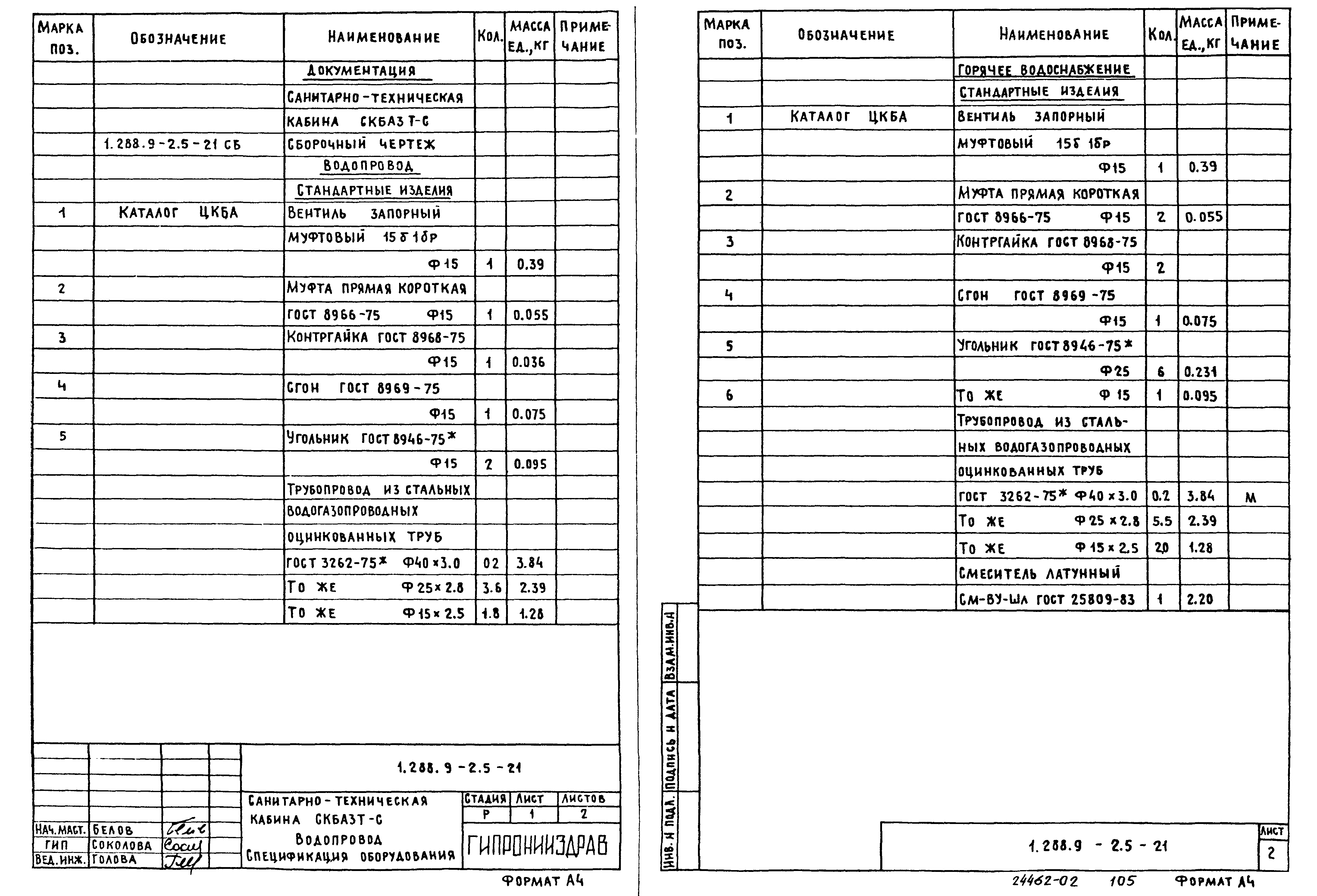 Серия 1.288.9-2