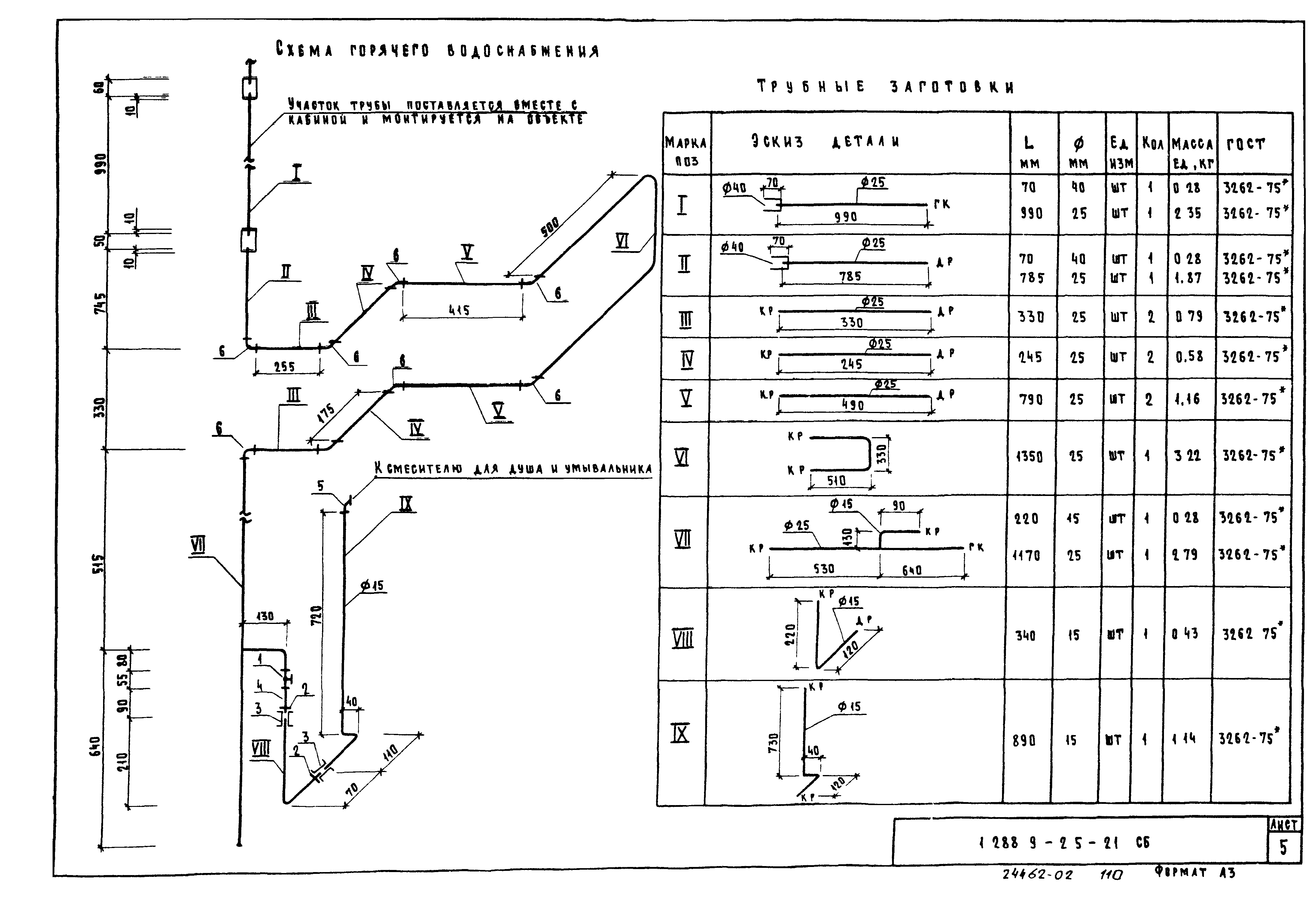 Серия 1.288.9-2