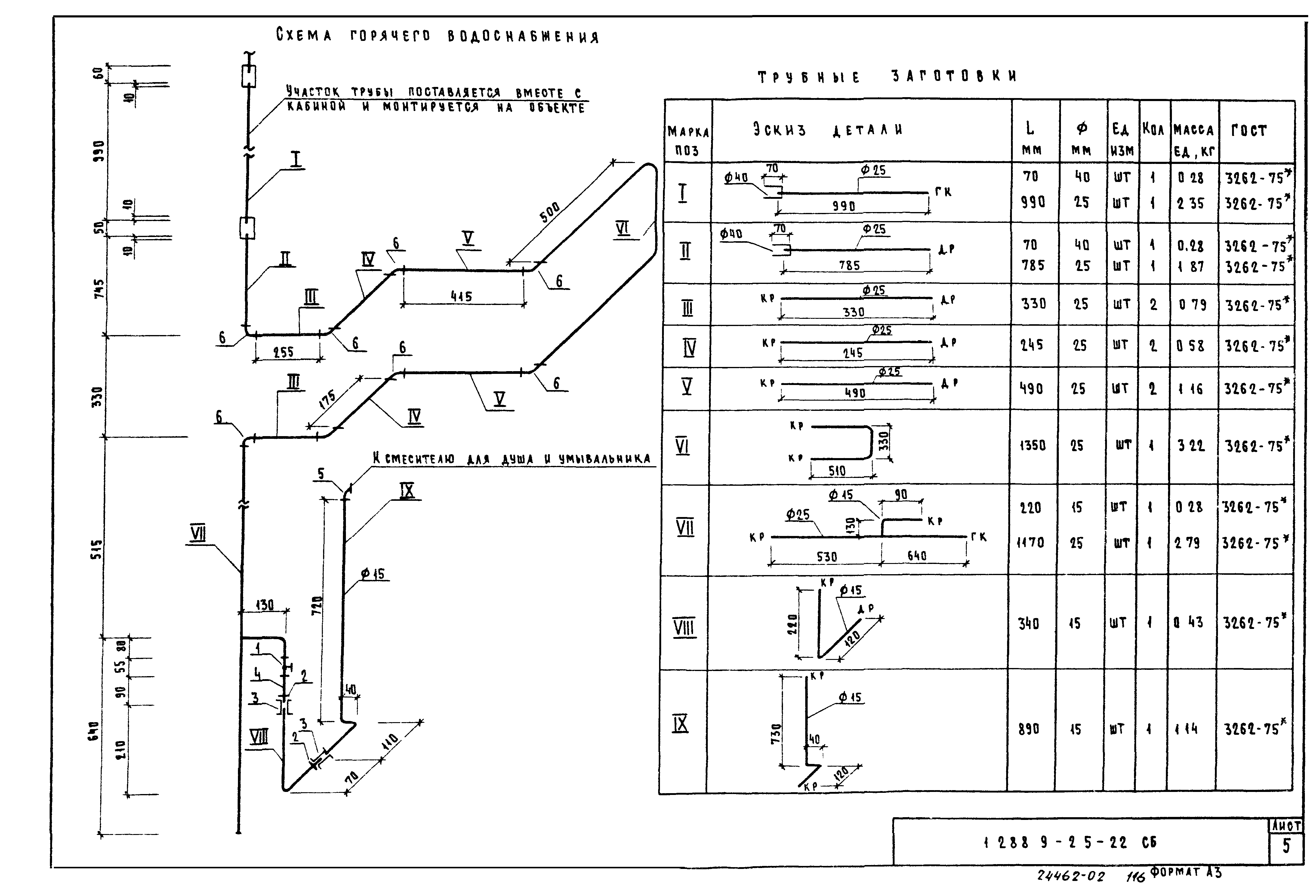 Серия 1.288.9-2