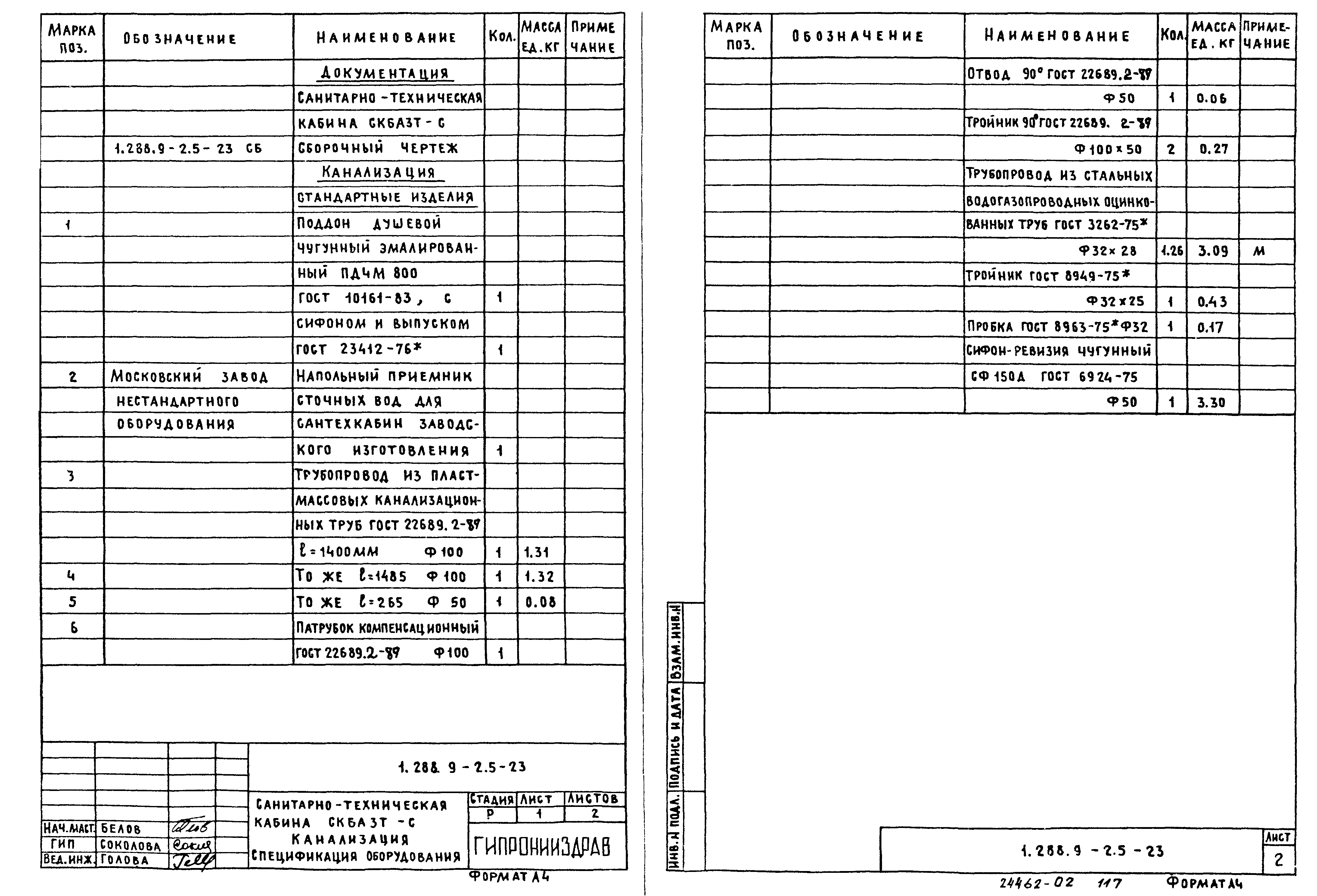 Серия 1.288.9-2