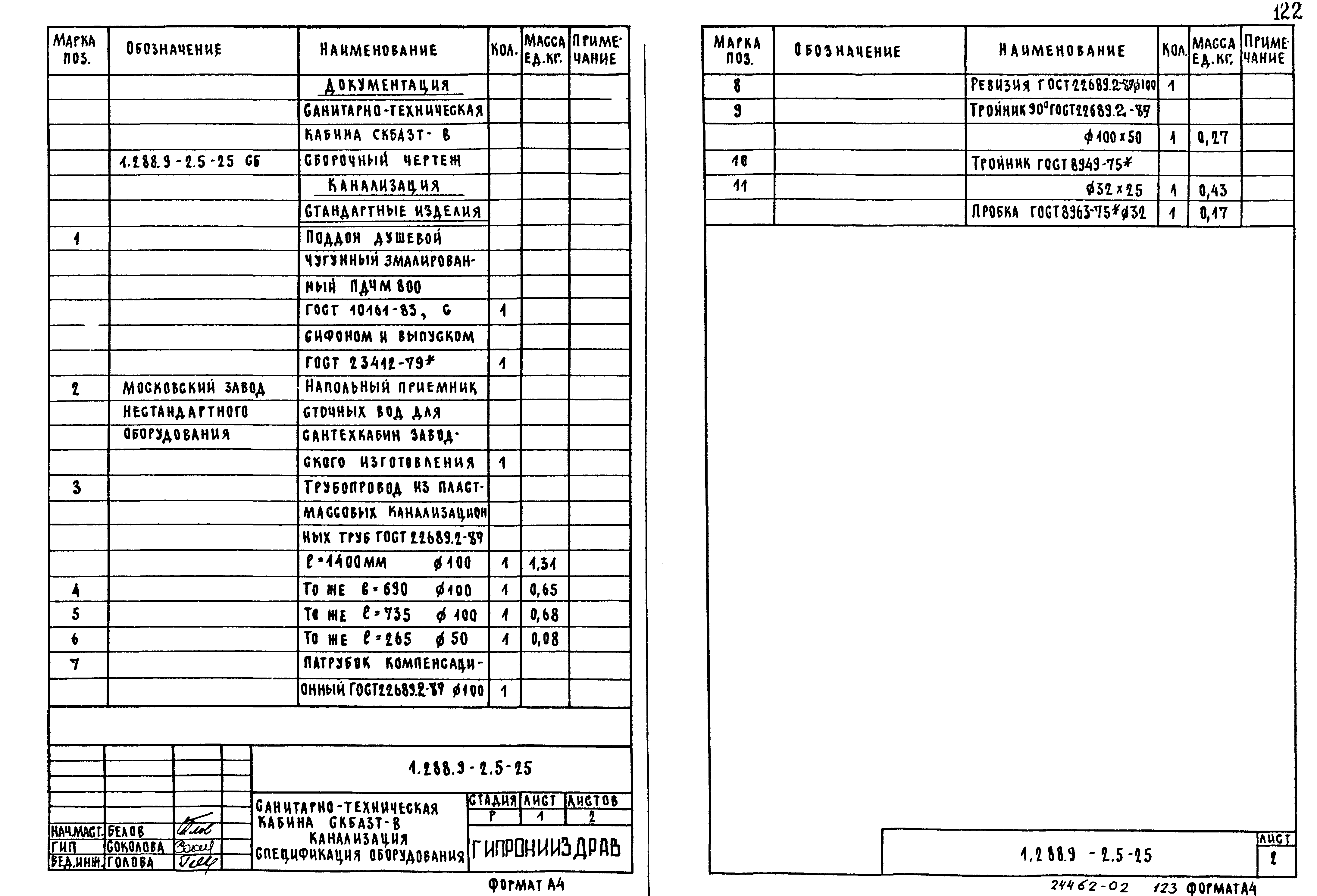 Серия 1.288.9-2