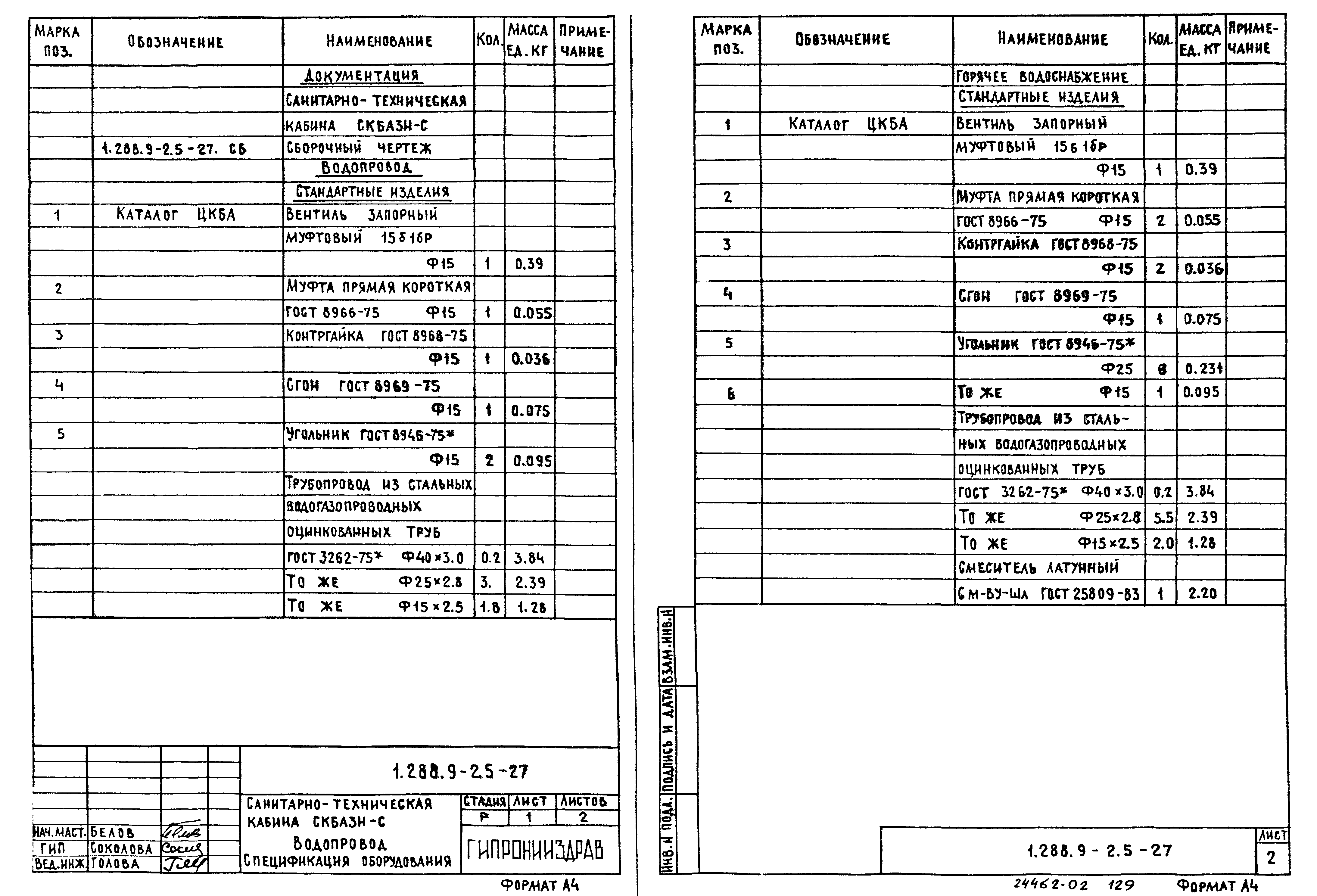 Серия 1.288.9-2