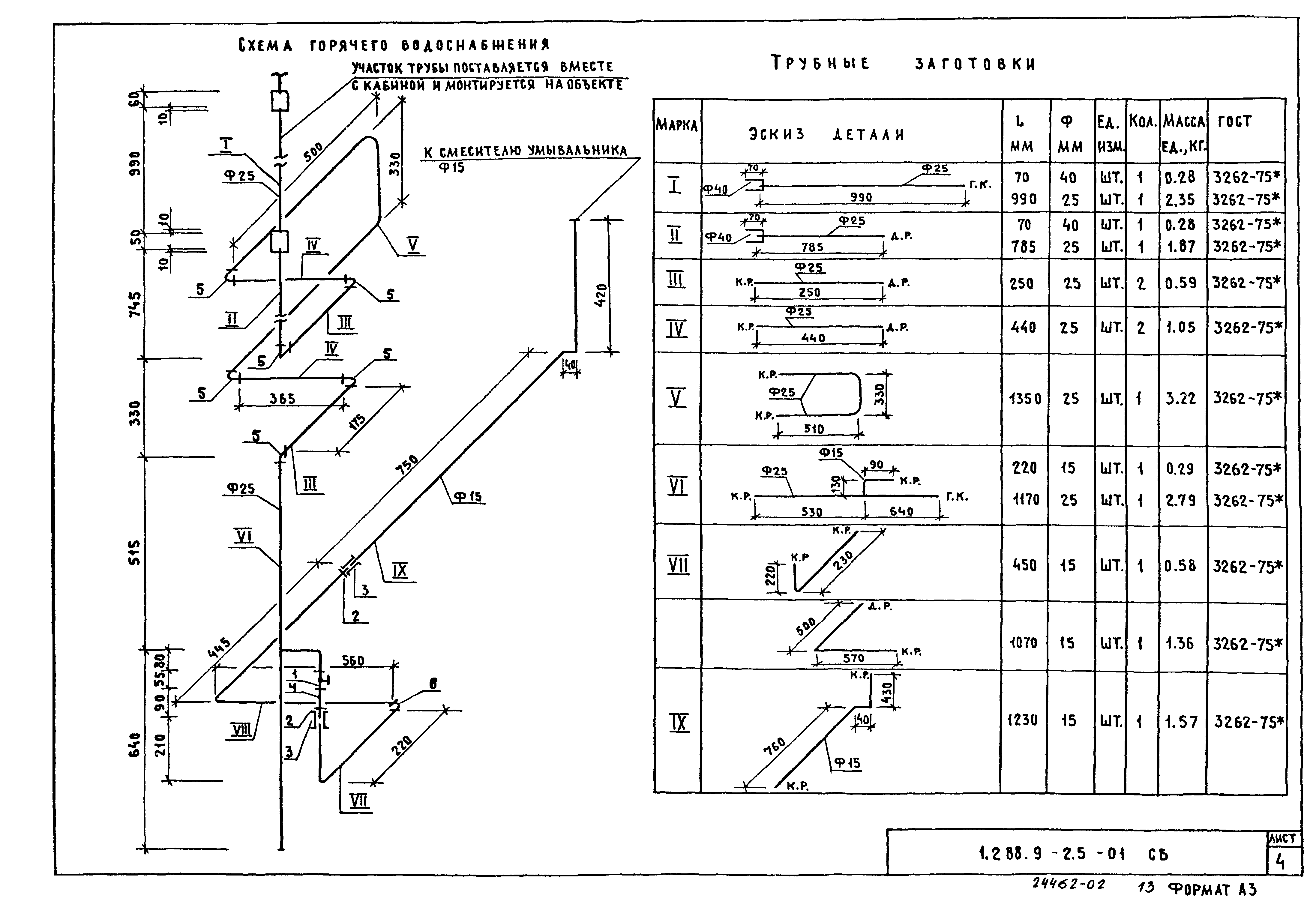 Серия 1.288.9-2