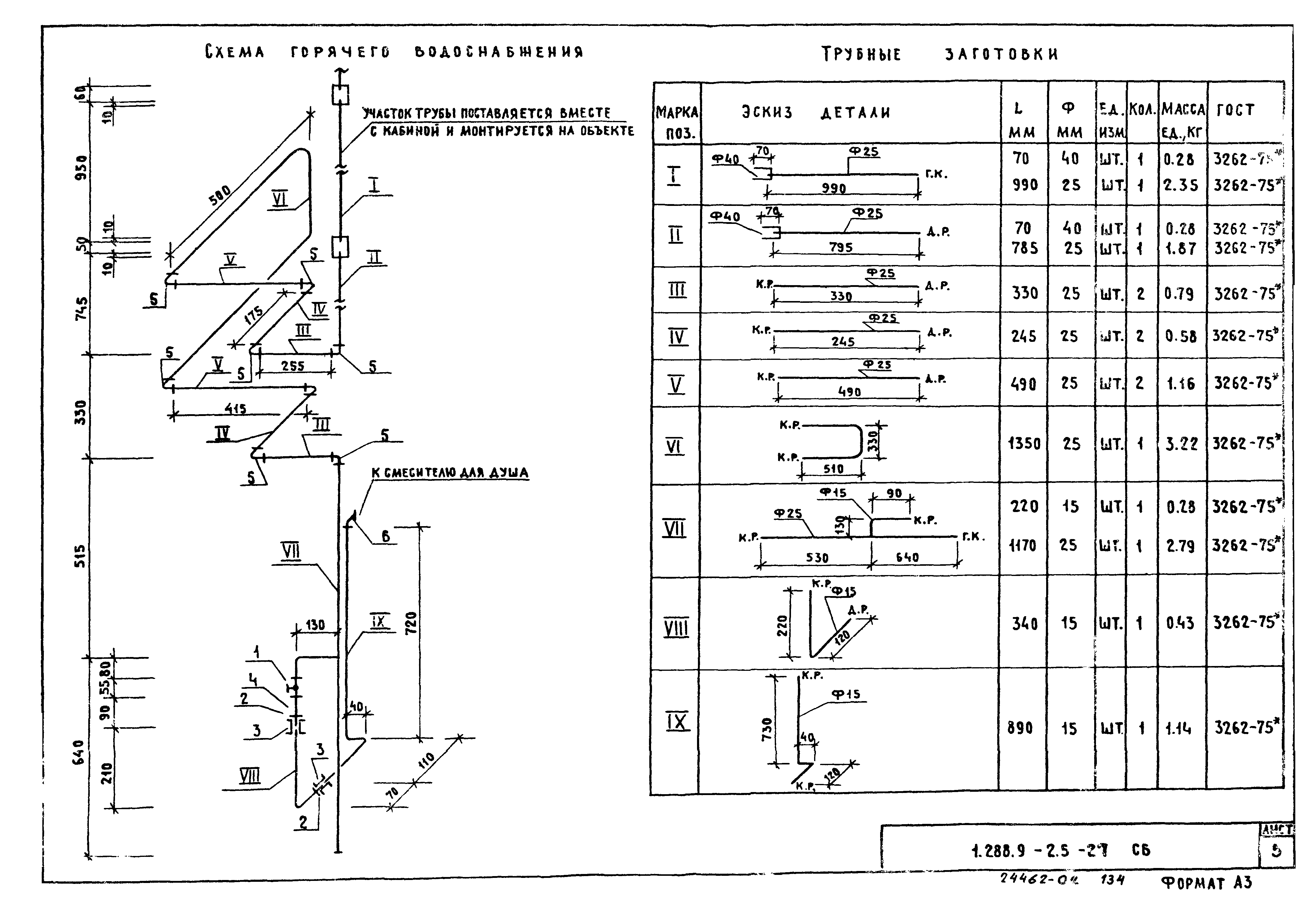 Серия 1.288.9-2