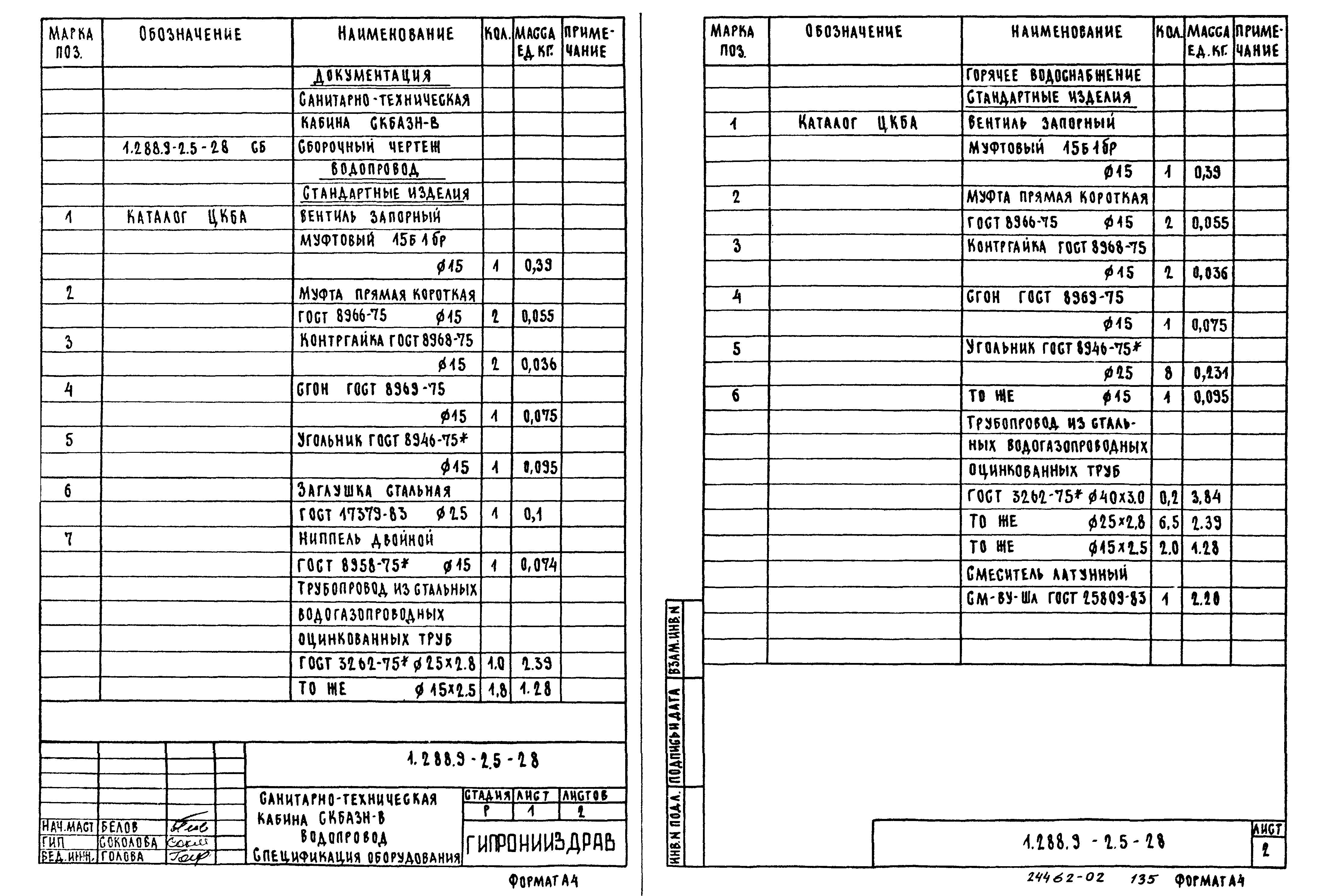 Серия 1.288.9-2