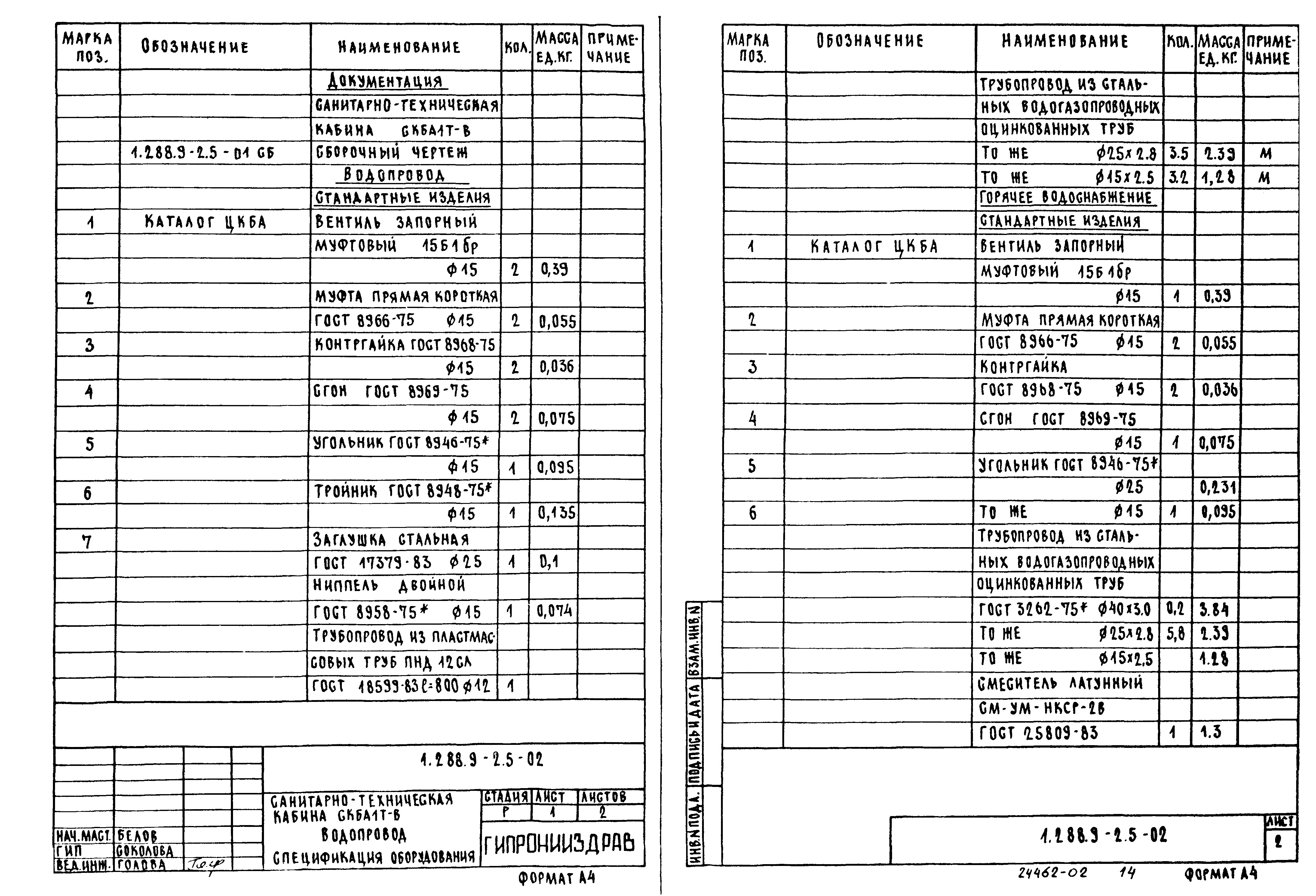 Серия 1.288.9-2