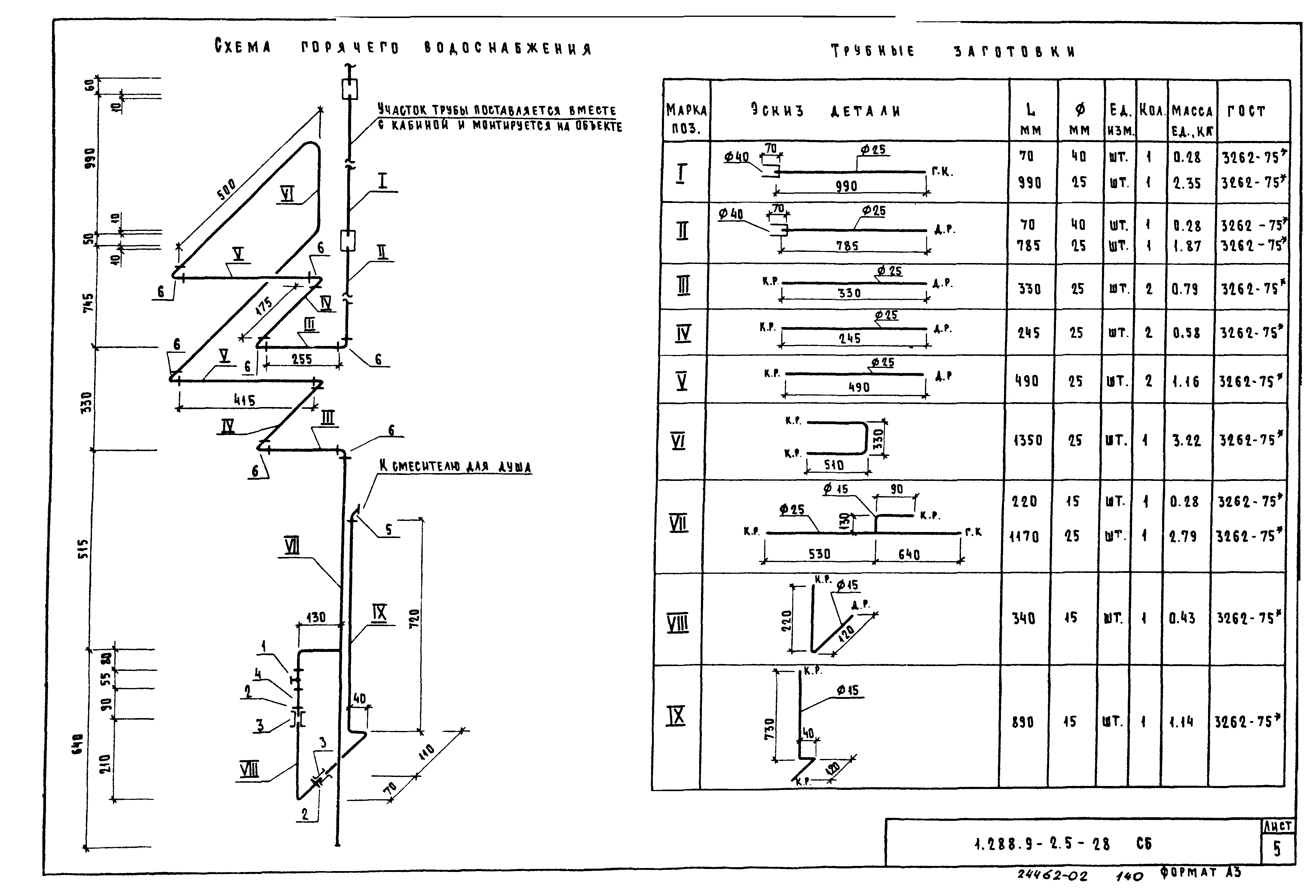 Серия 1.288.9-2