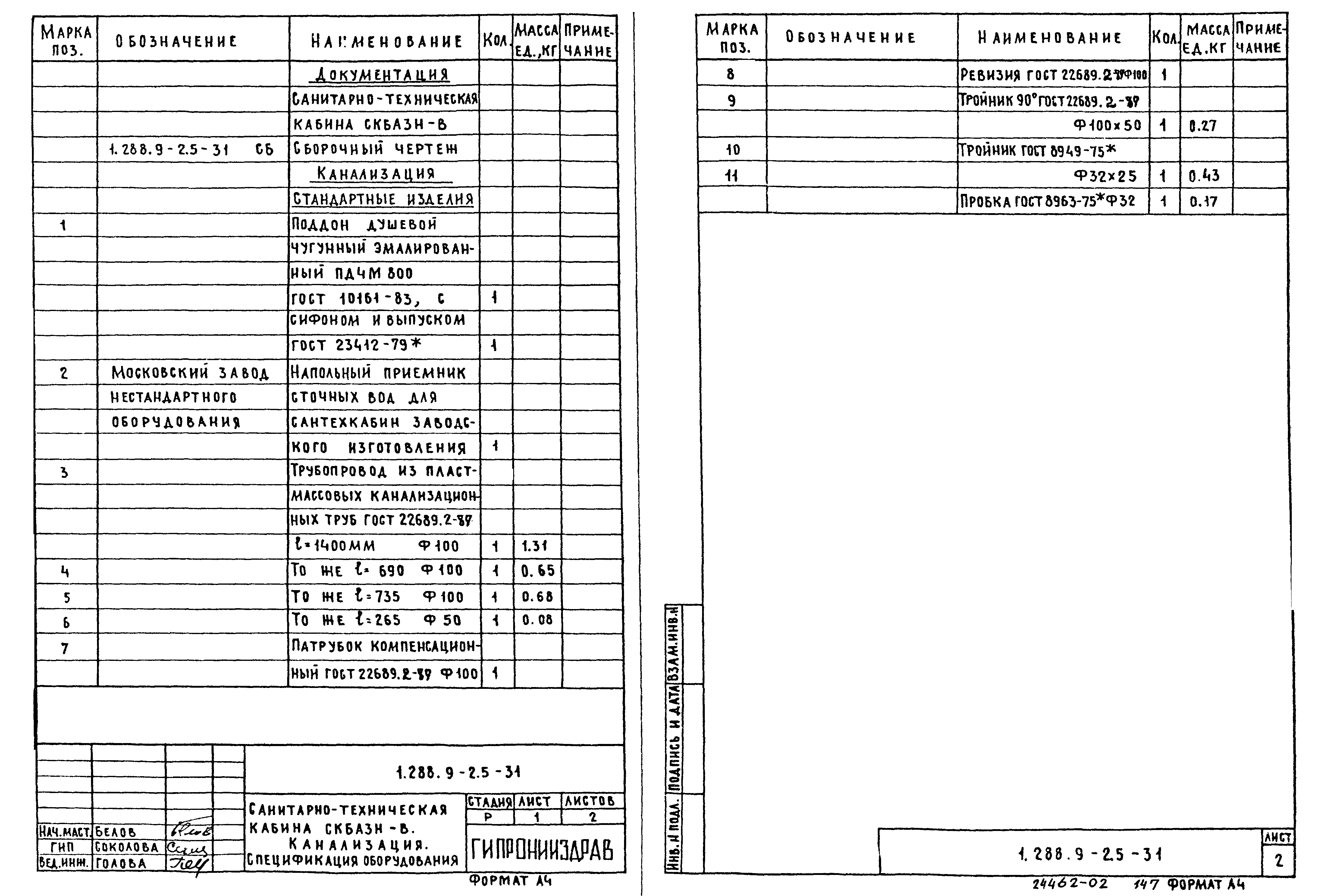 Серия 1.288.9-2