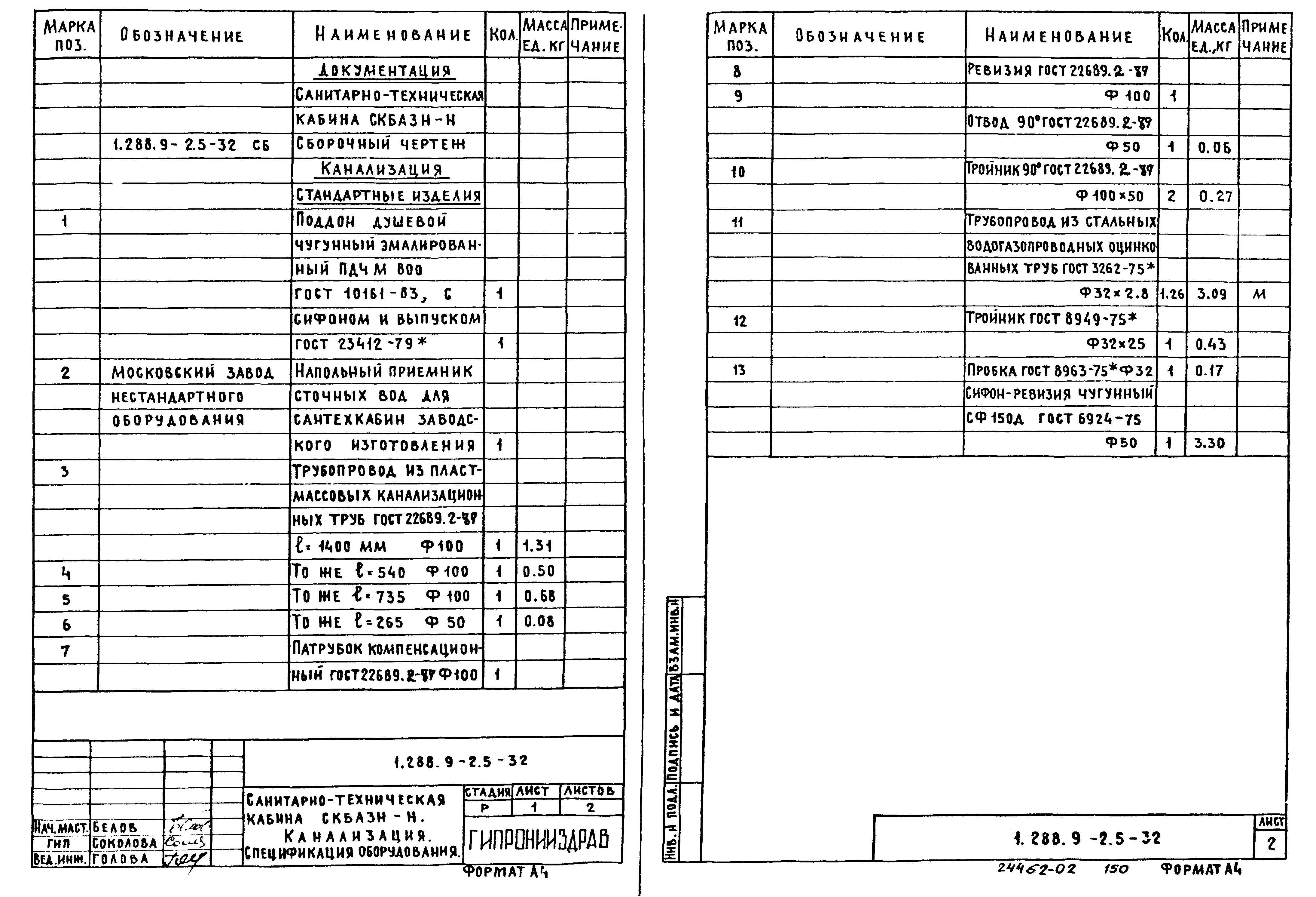 Серия 1.288.9-2