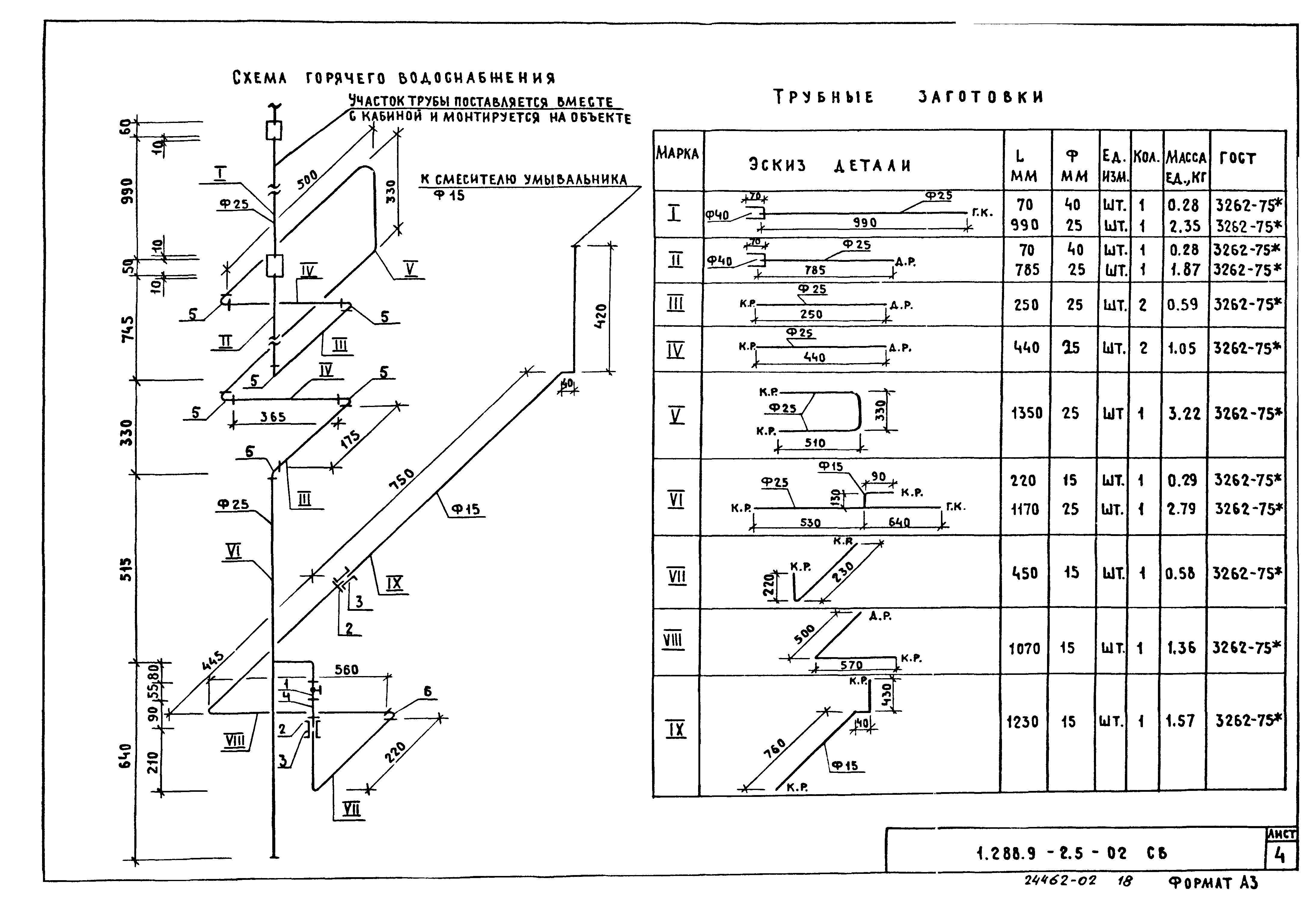 Серия 1.288.9-2