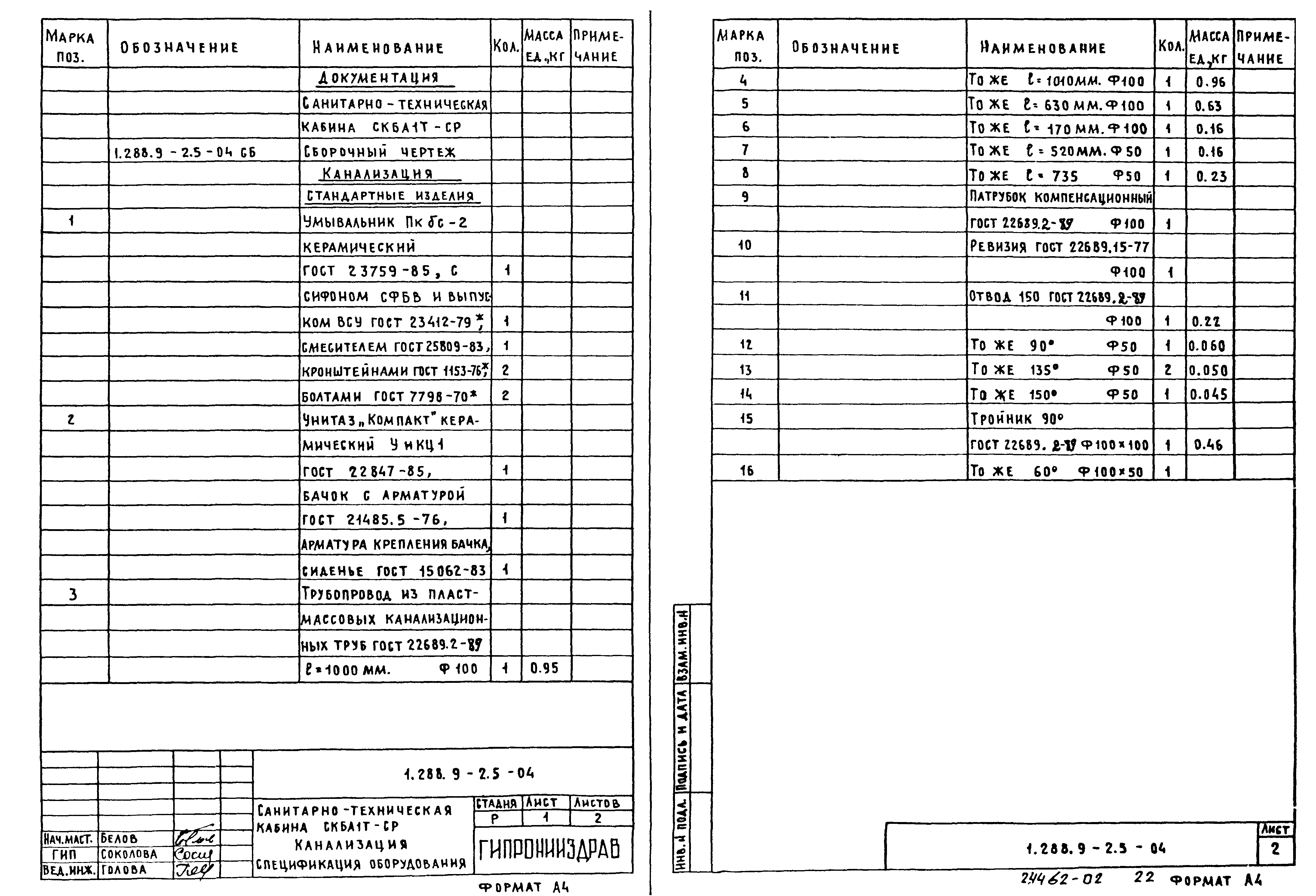 Серия 1.288.9-2