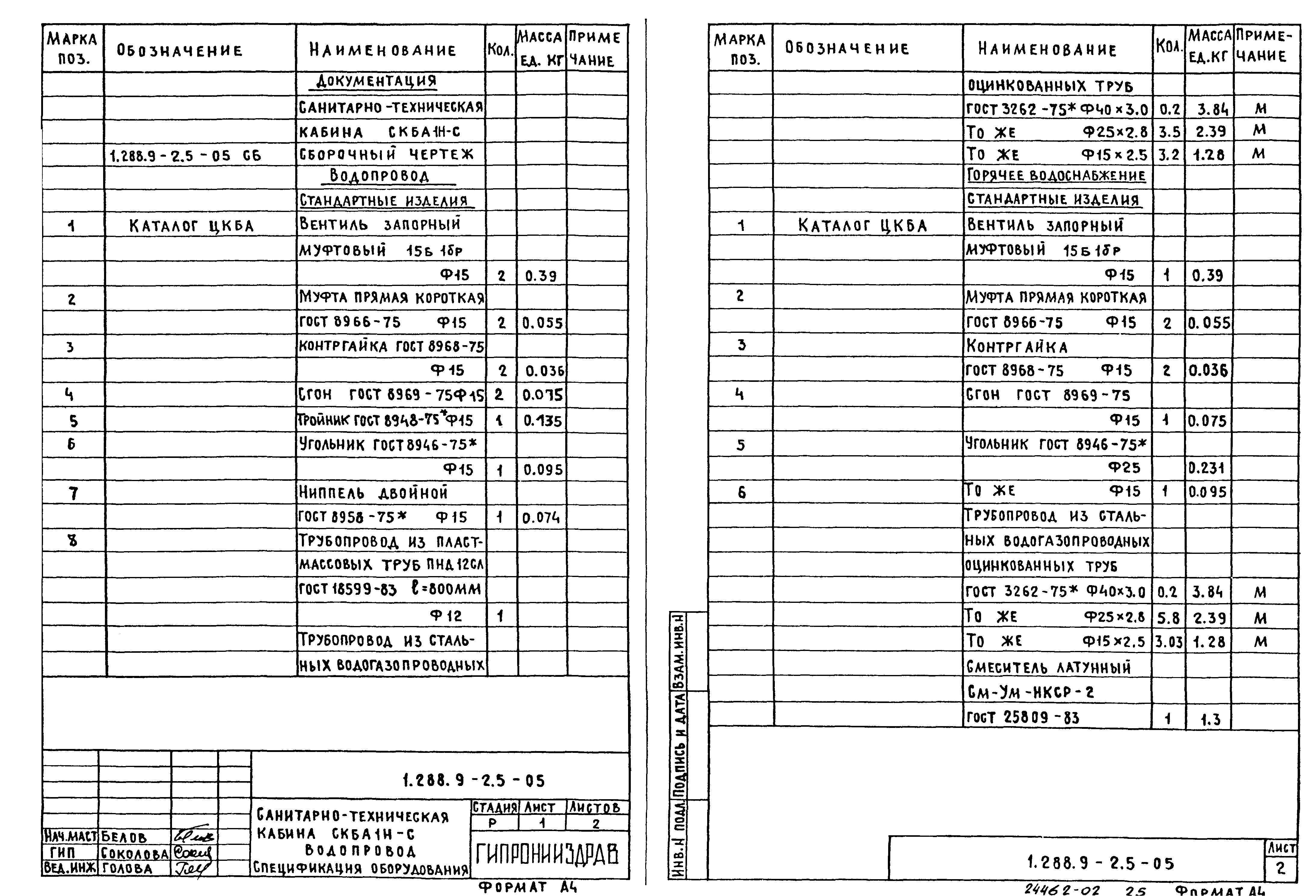 Серия 1.288.9-2