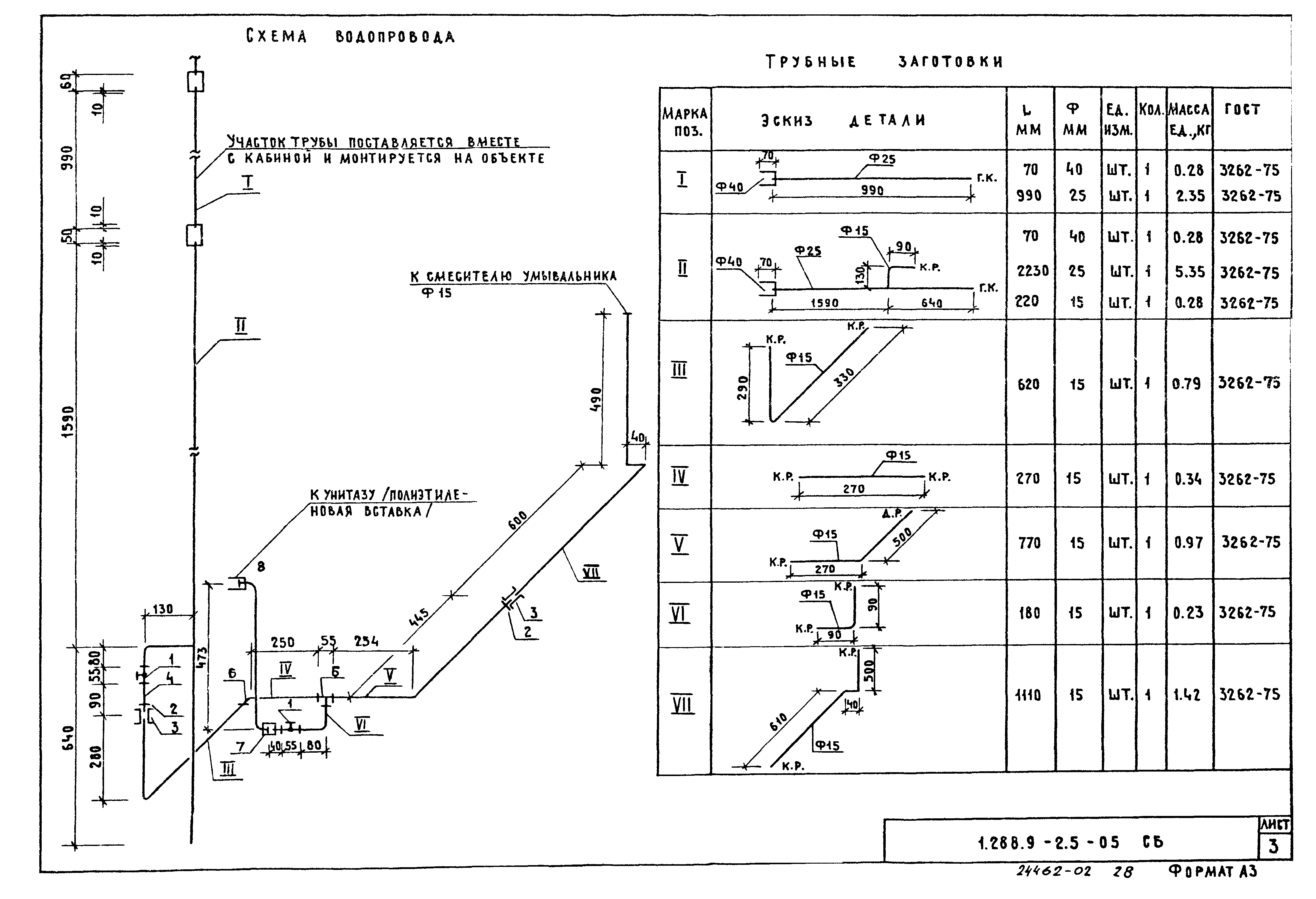 Серия 1.288.9-2