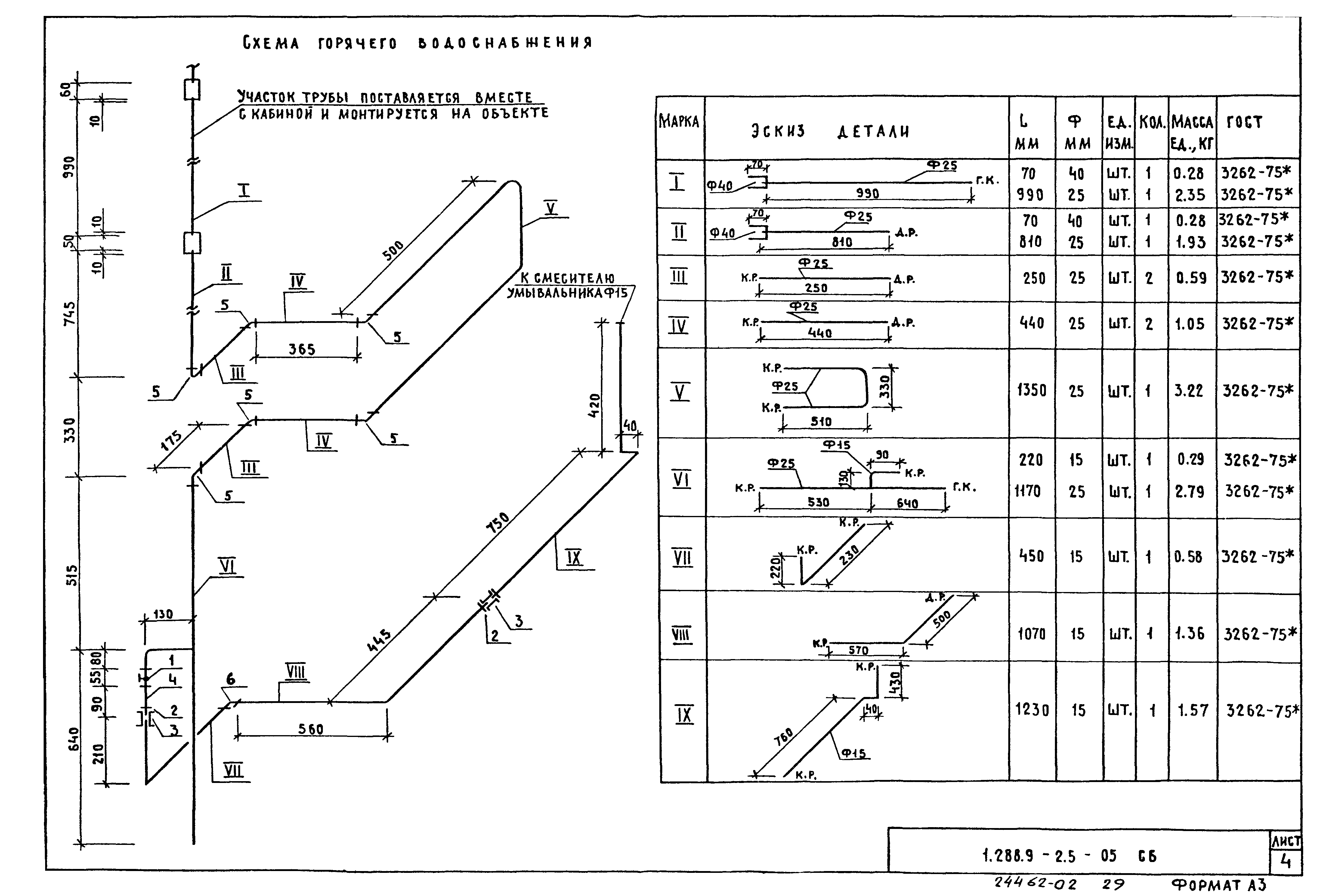 Серия 1.288.9-2