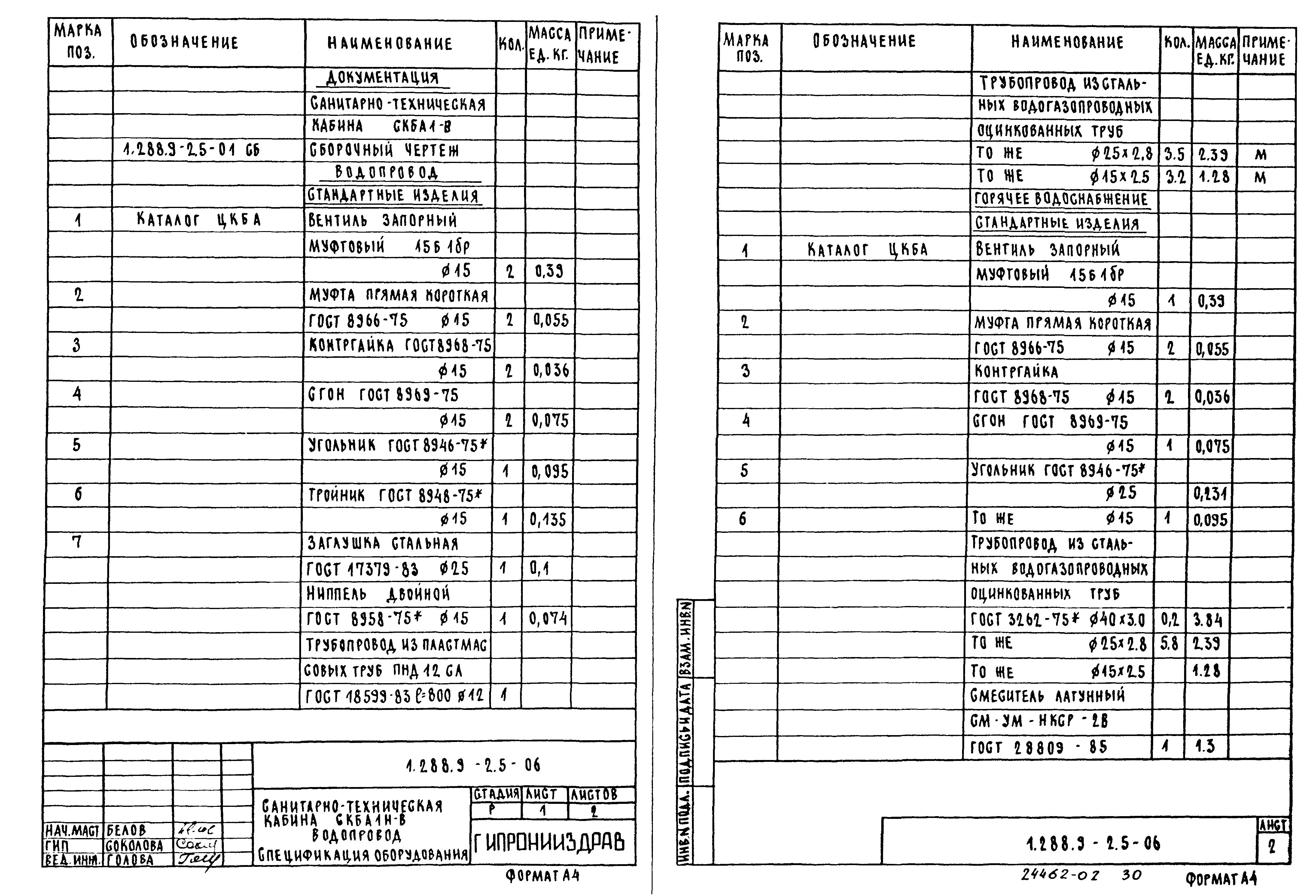 Серия 1.288.9-2