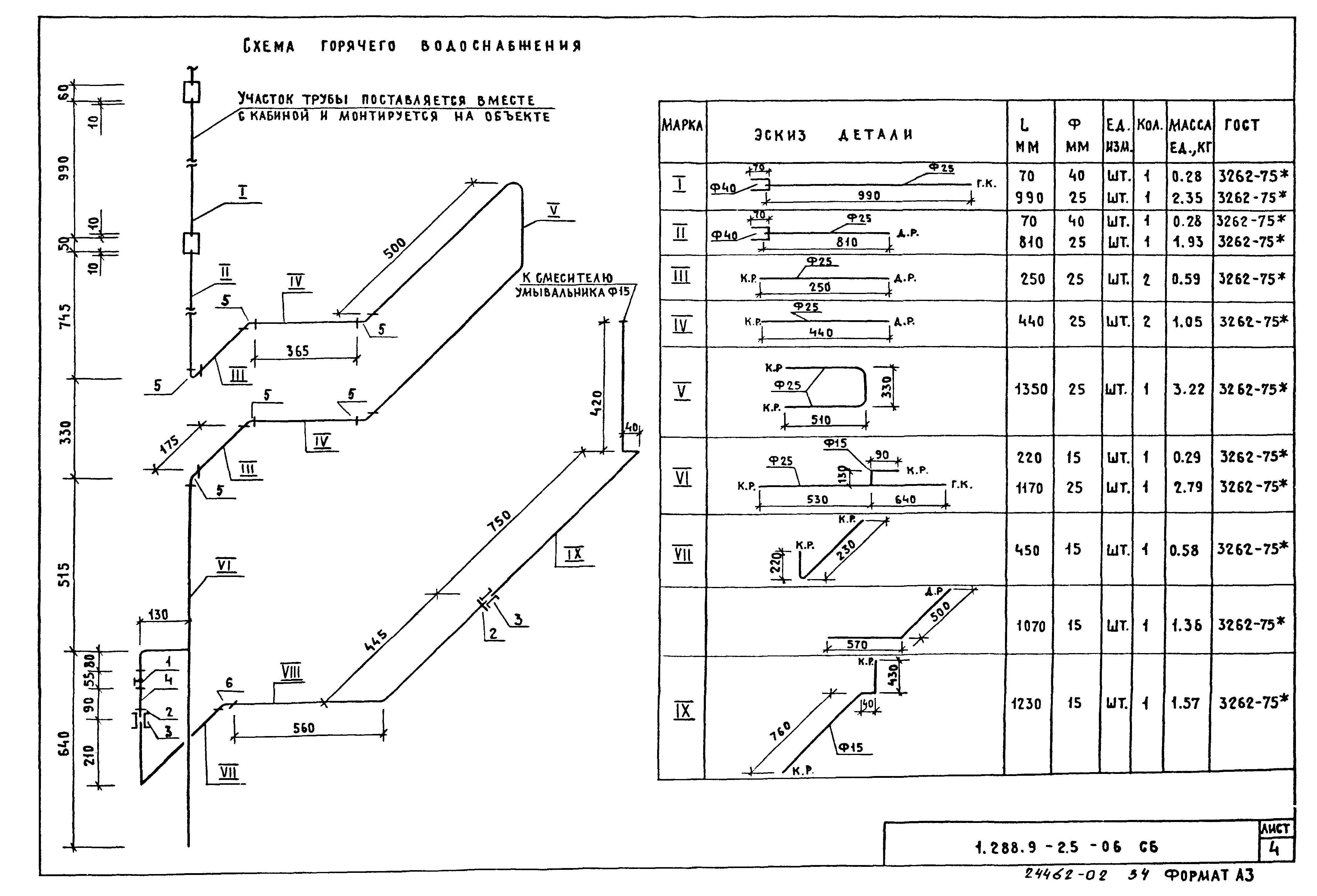 Серия 1.288.9-2