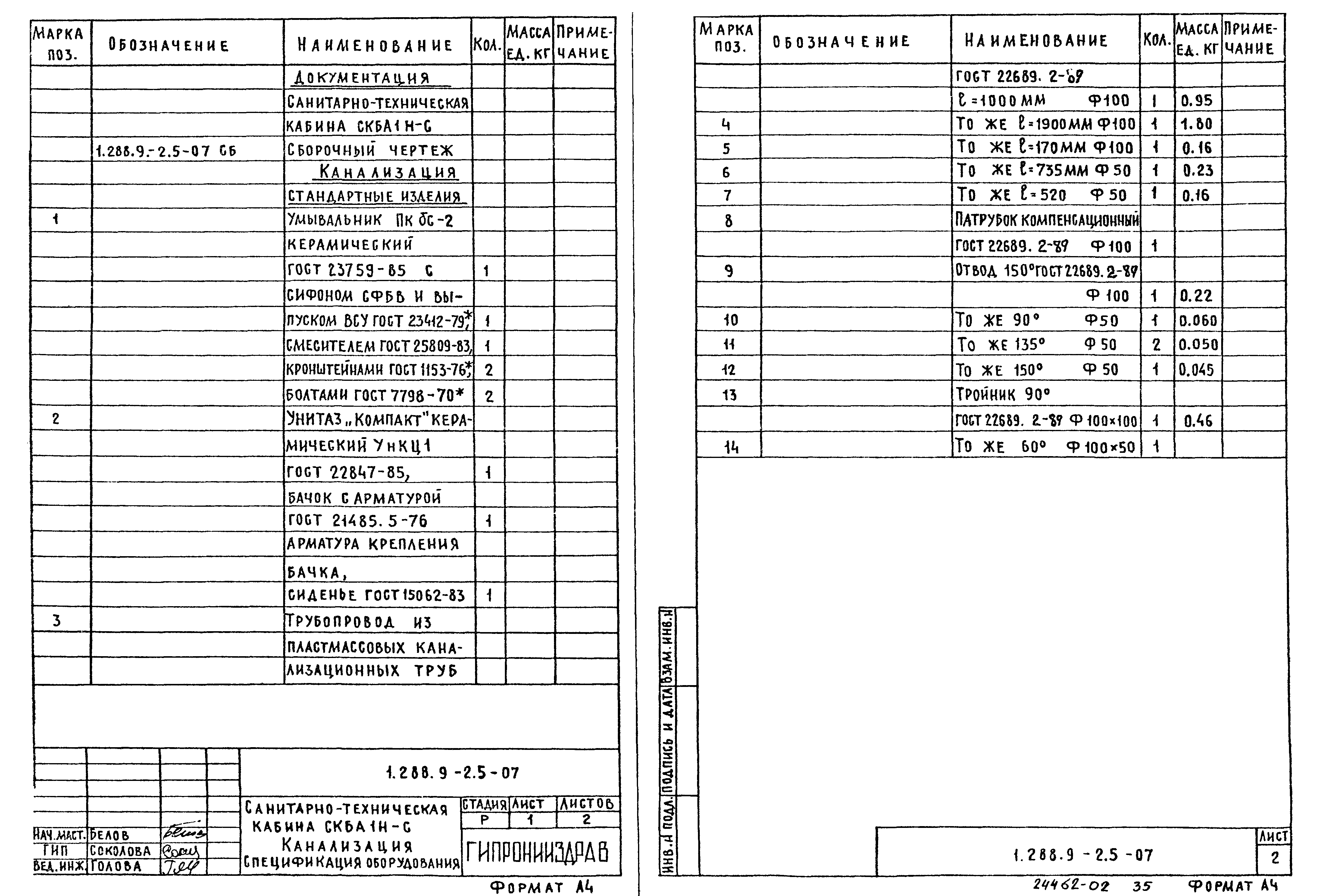 Серия 1.288.9-2