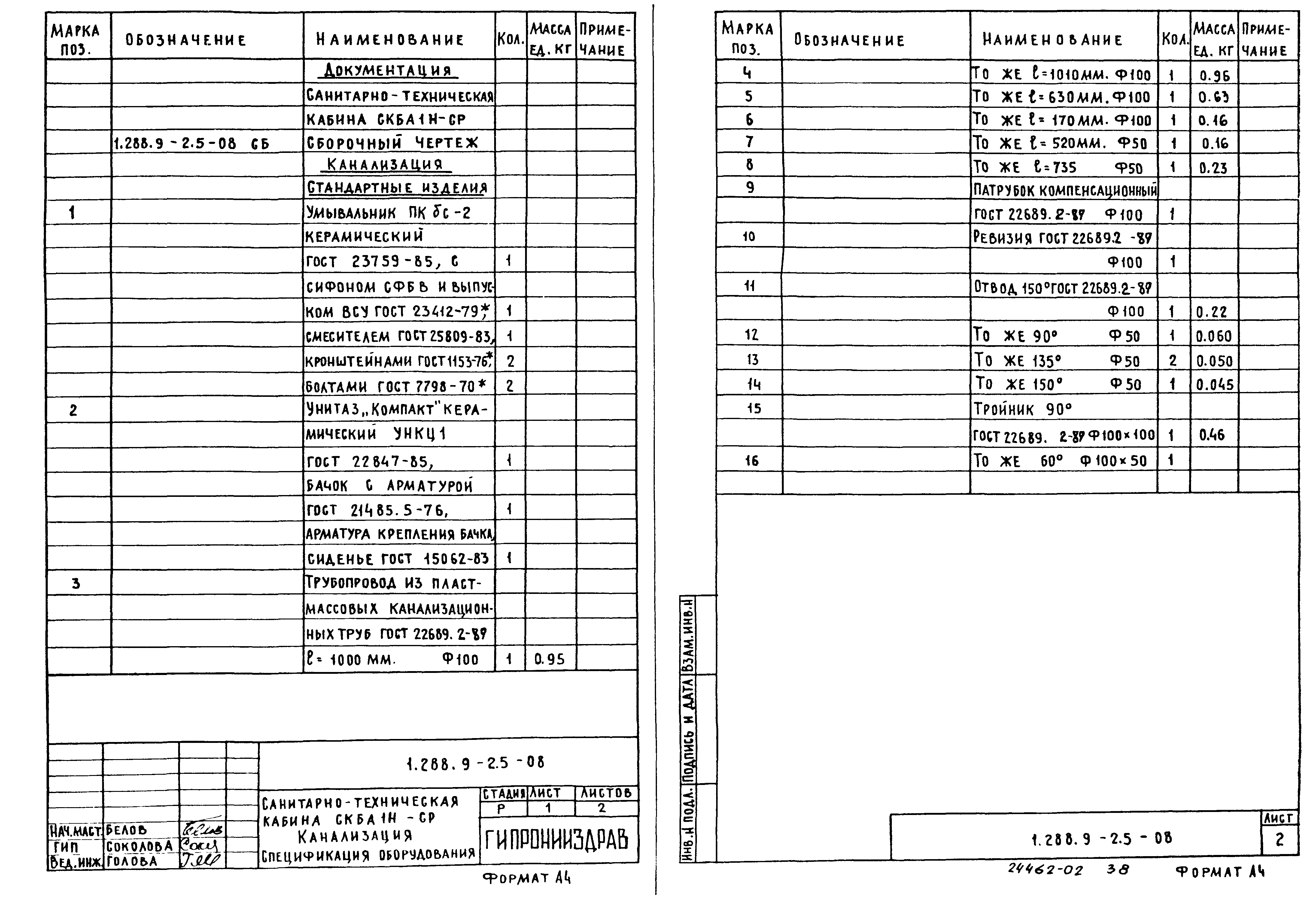 Серия 1.288.9-2