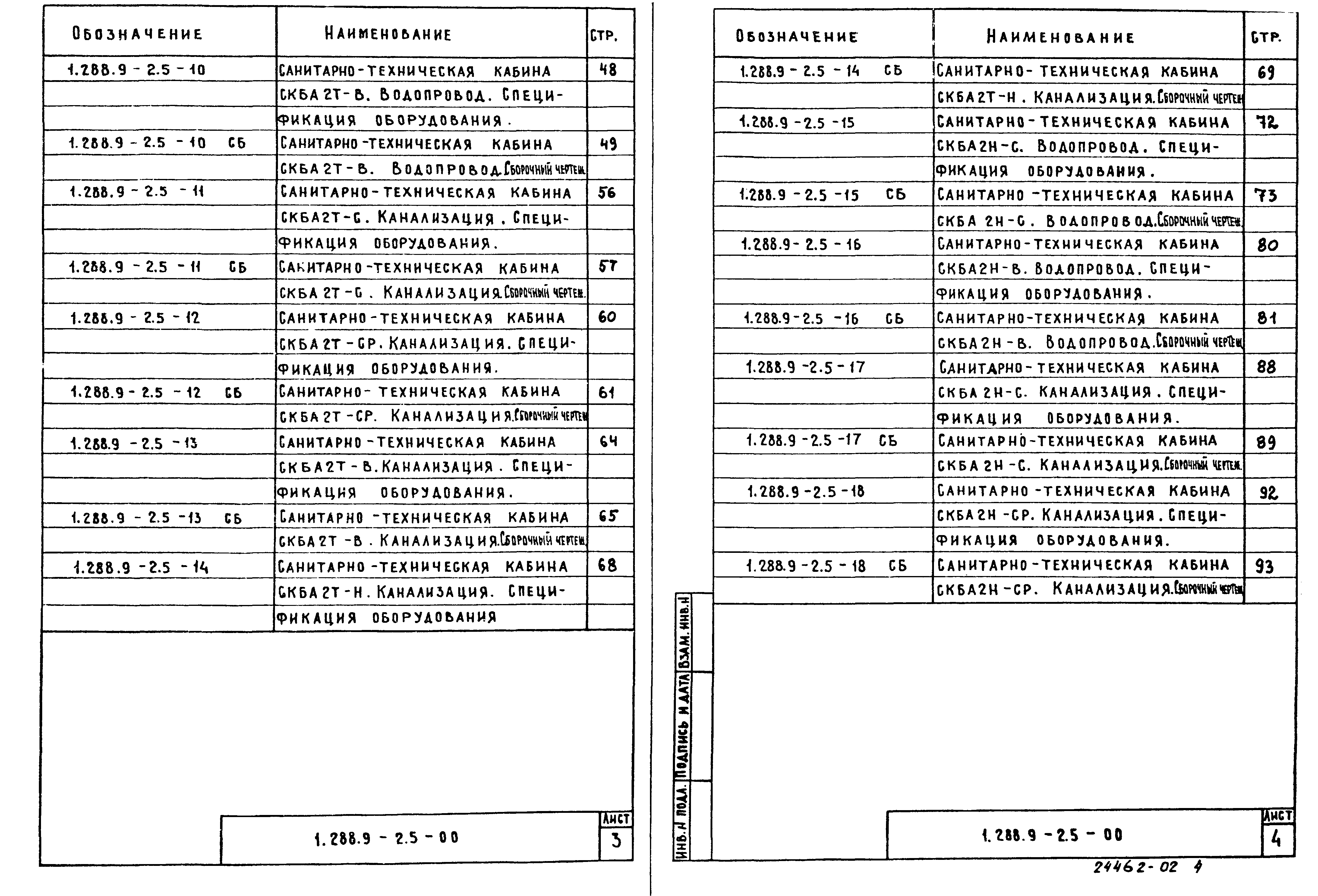 Серия 1.288.9-2