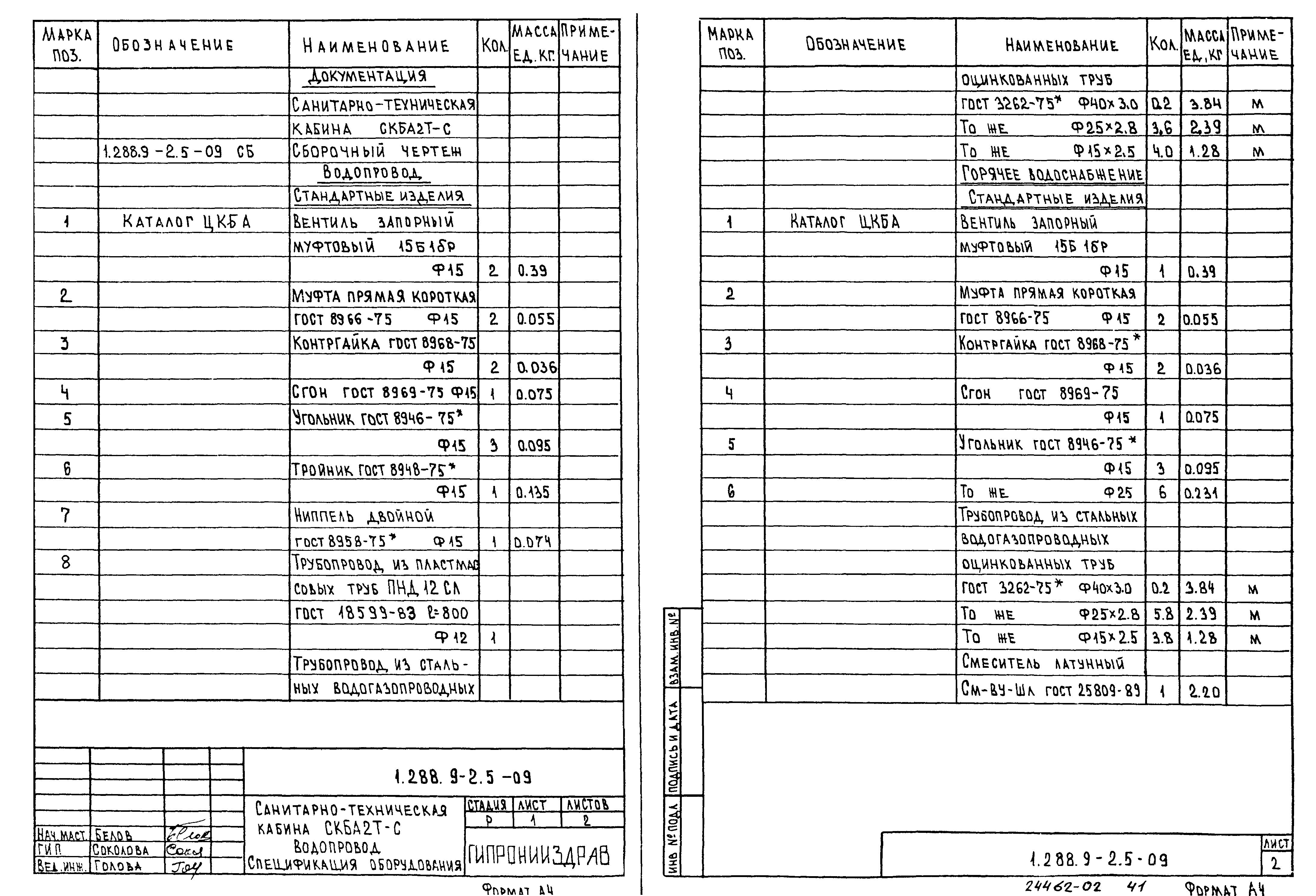 Серия 1.288.9-2