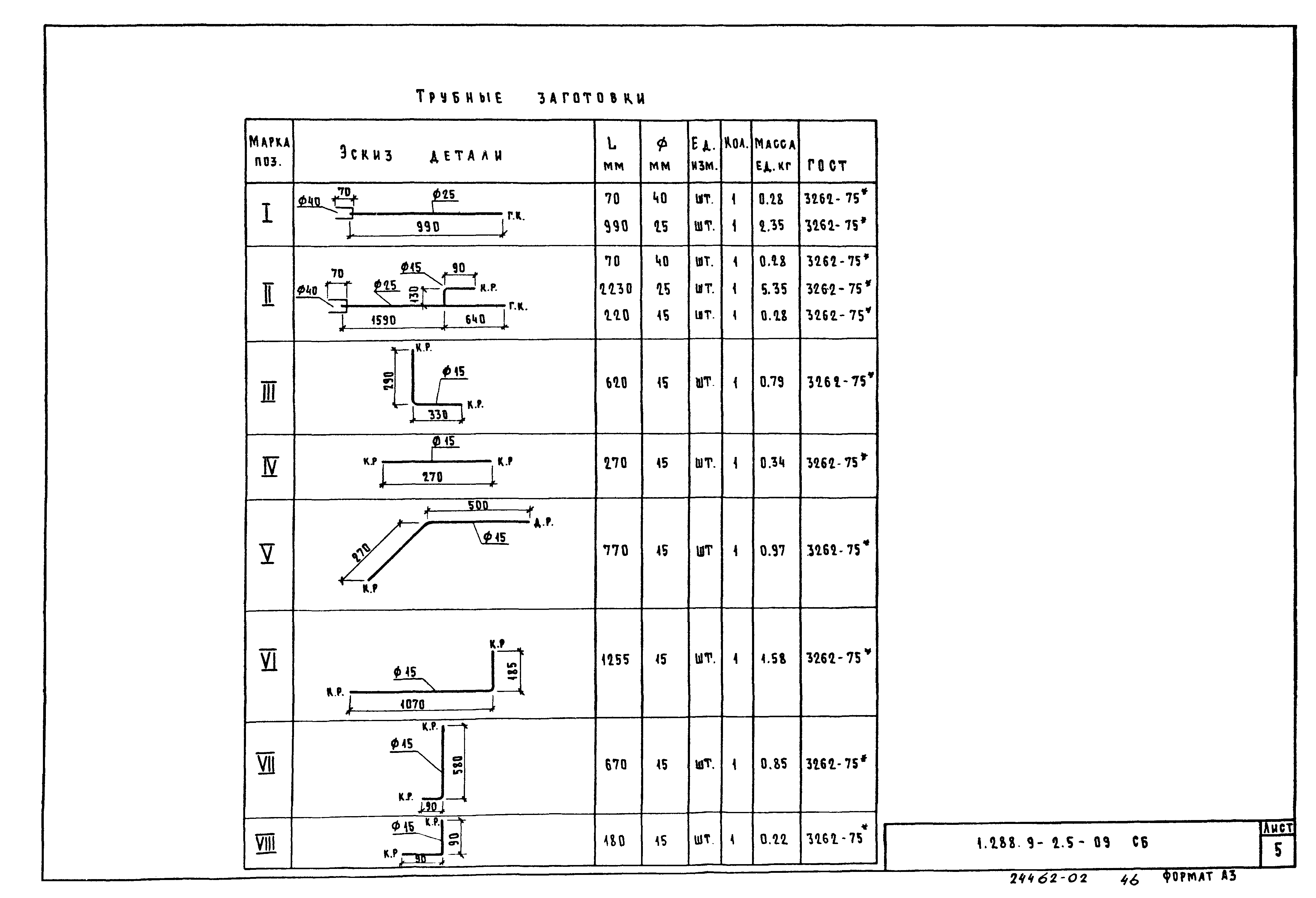 Серия 1.288.9-2