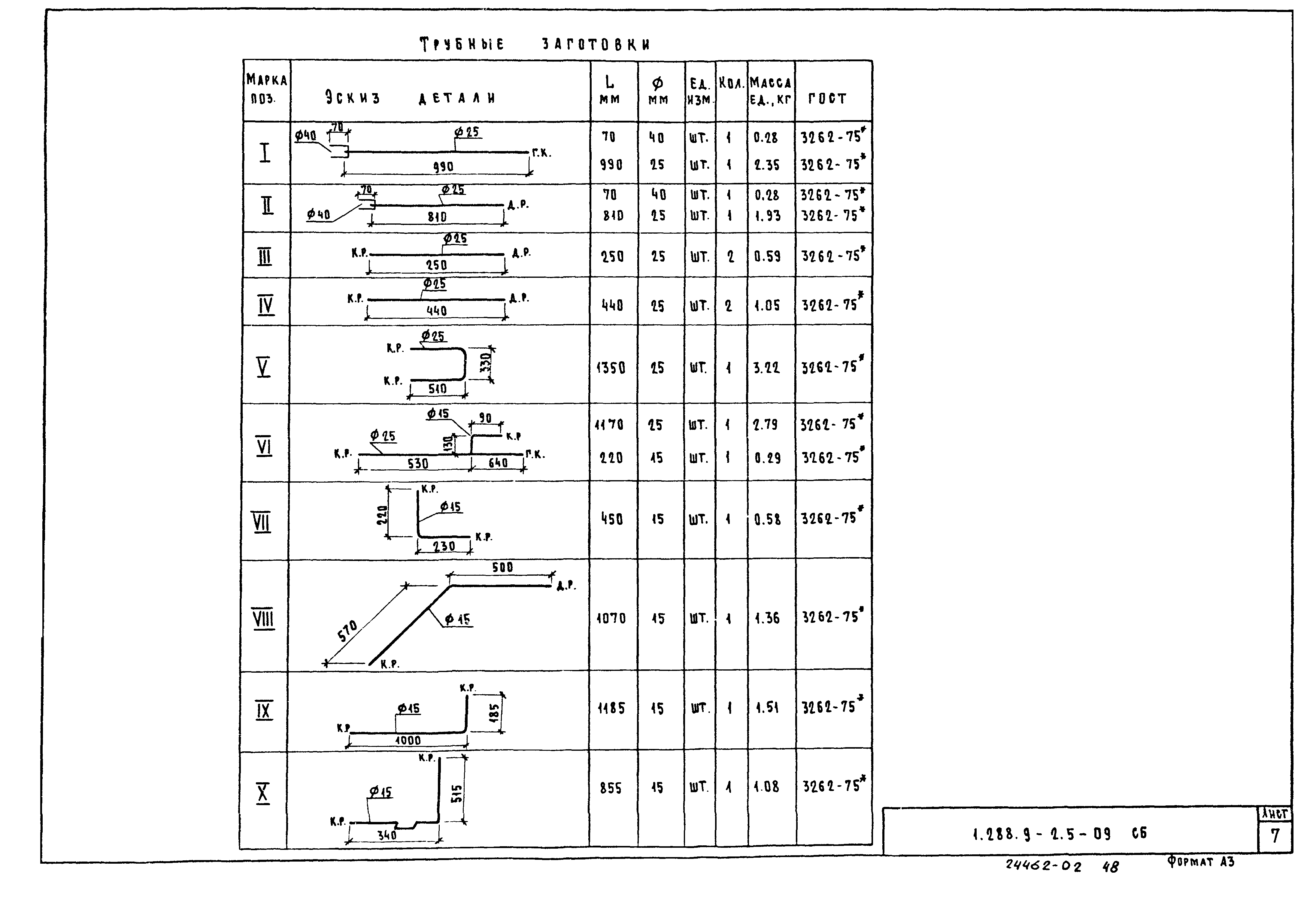 Серия 1.288.9-2