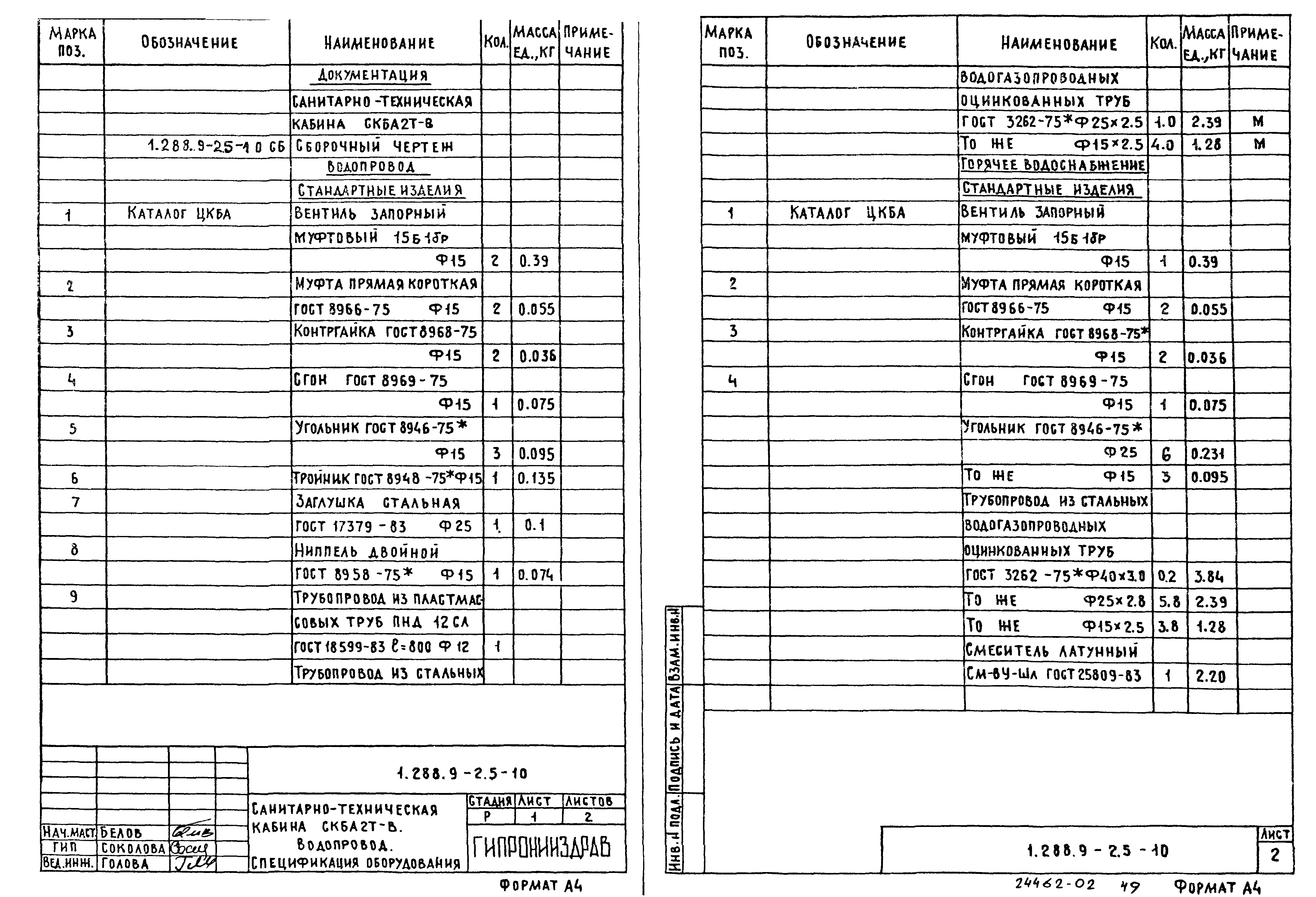 Серия 1.288.9-2