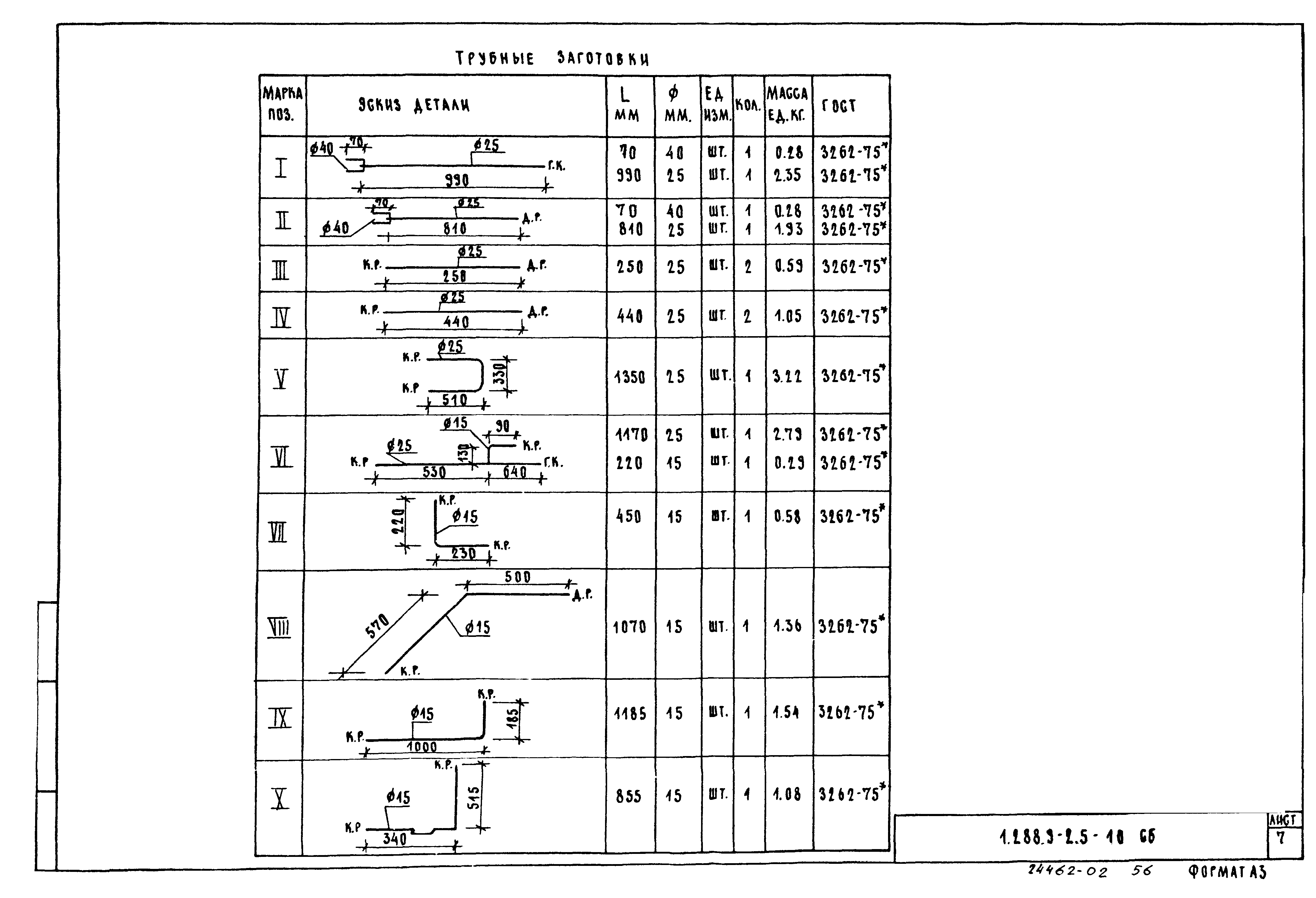 Серия 1.288.9-2