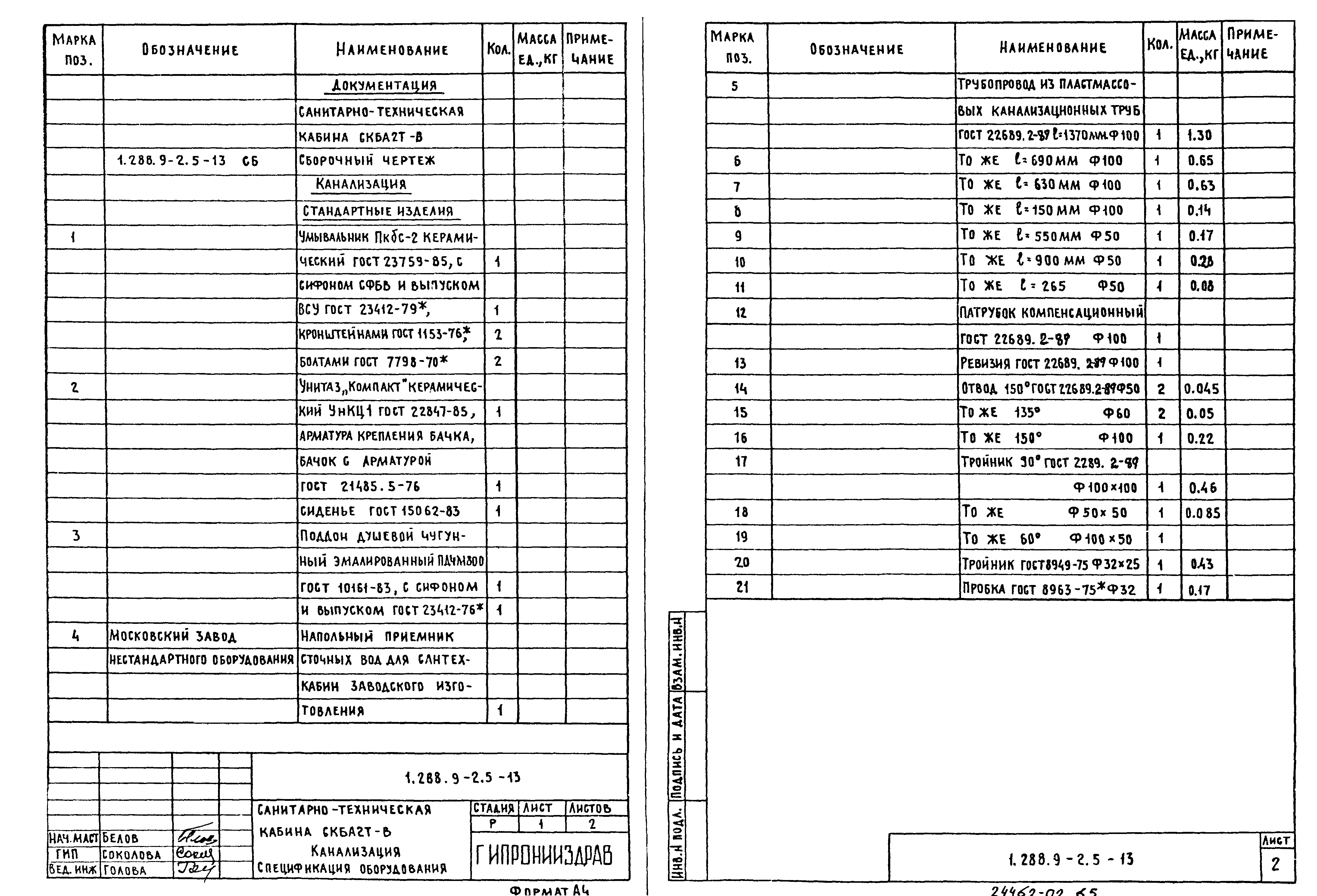 Серия 1.288.9-2