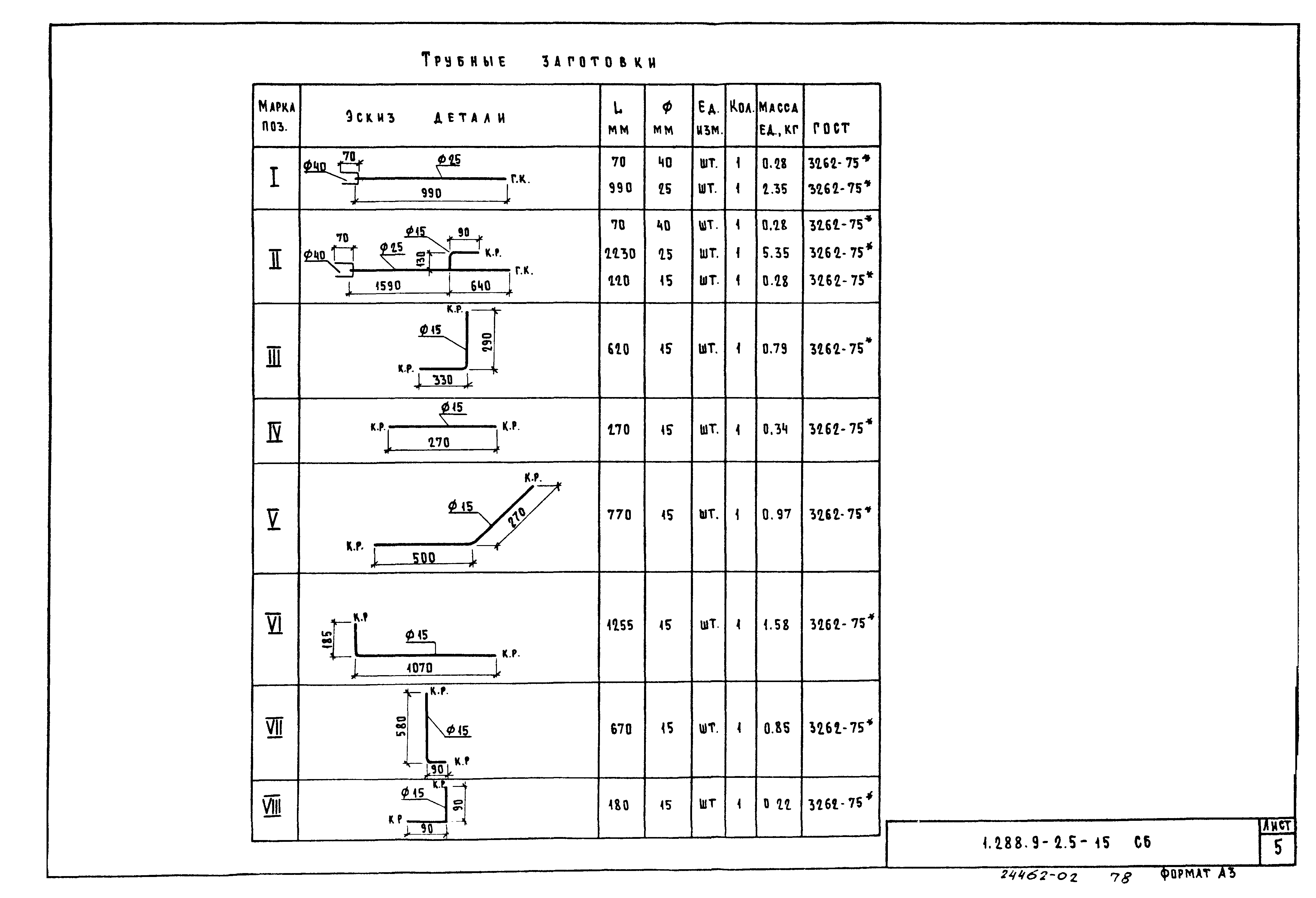 Серия 1.288.9-2