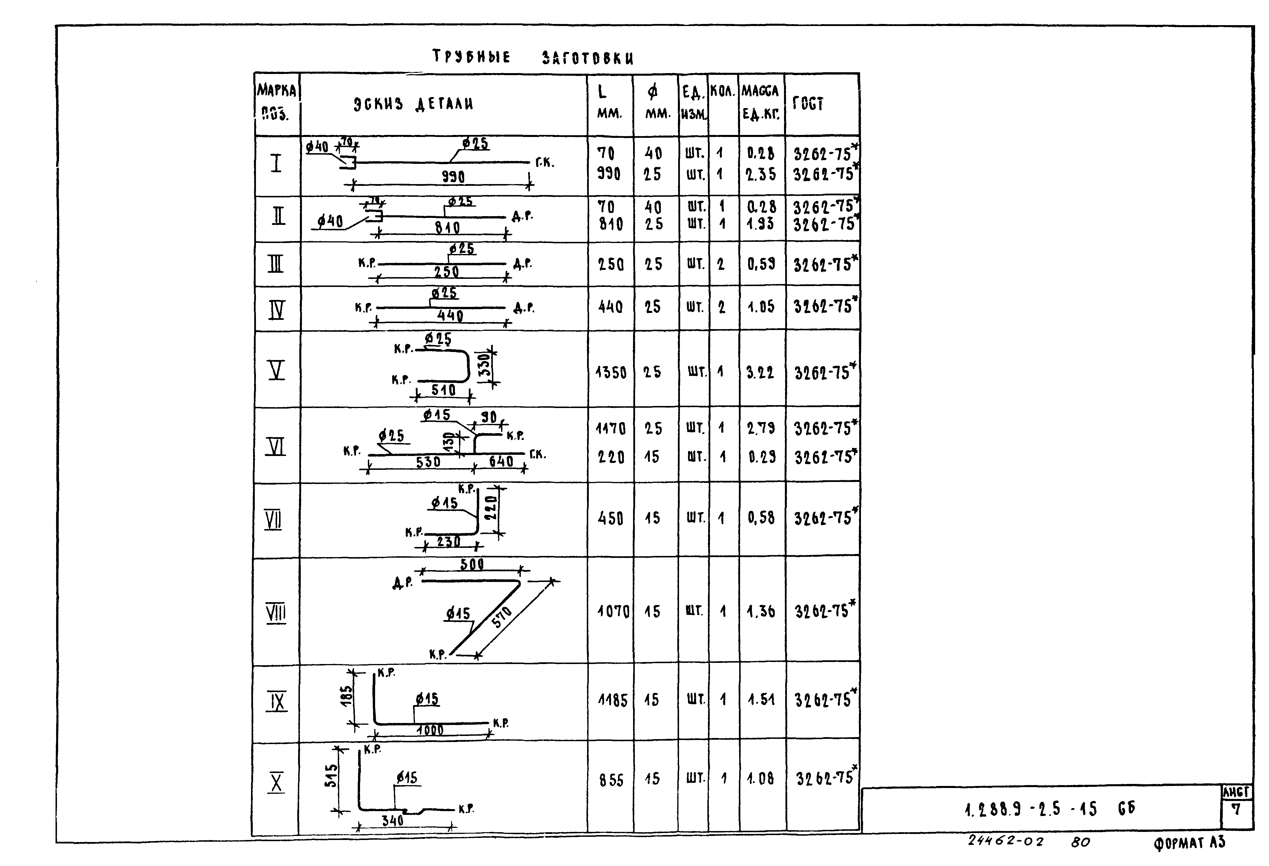 Серия 1.288.9-2