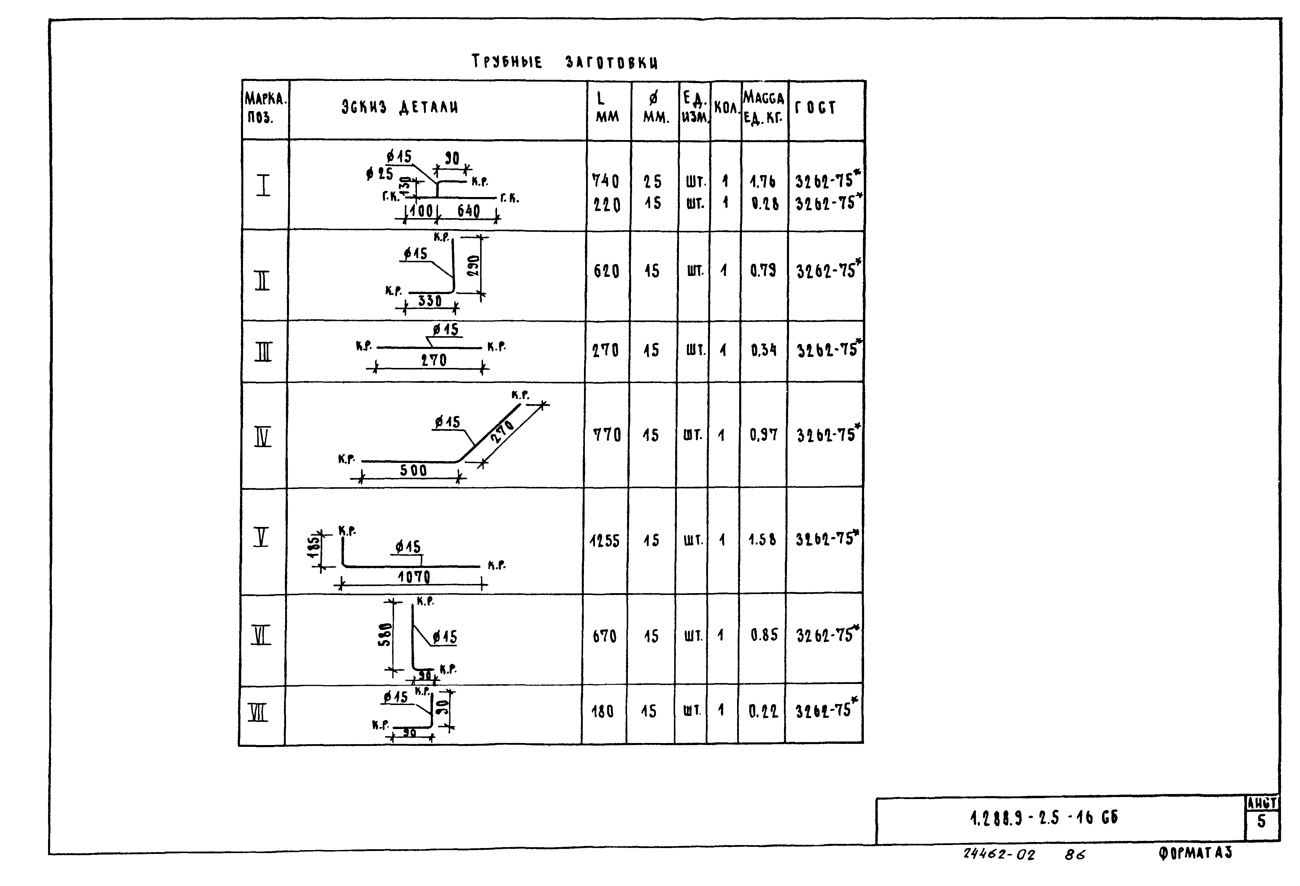 Серия 1.288.9-2