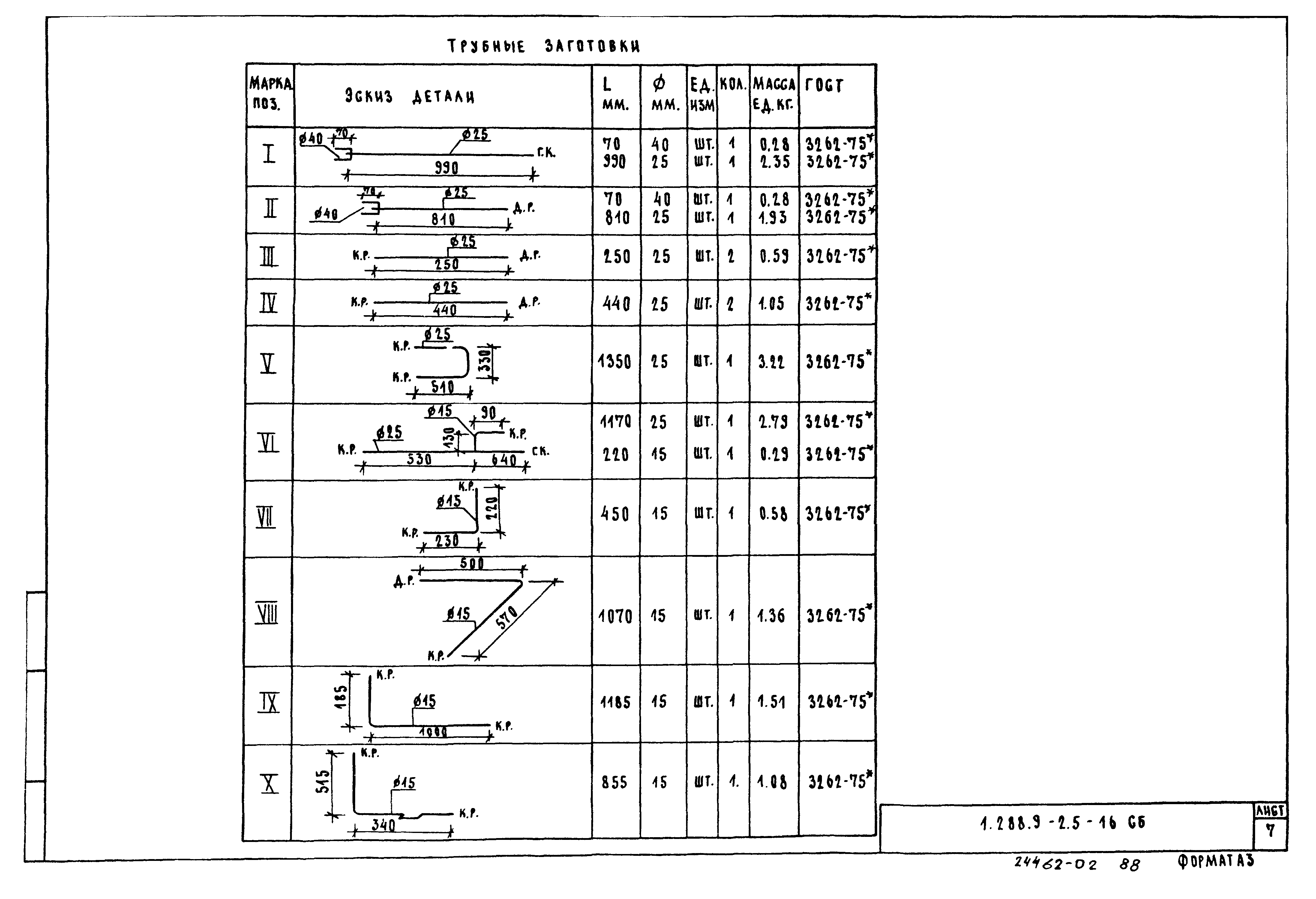 Серия 1.288.9-2