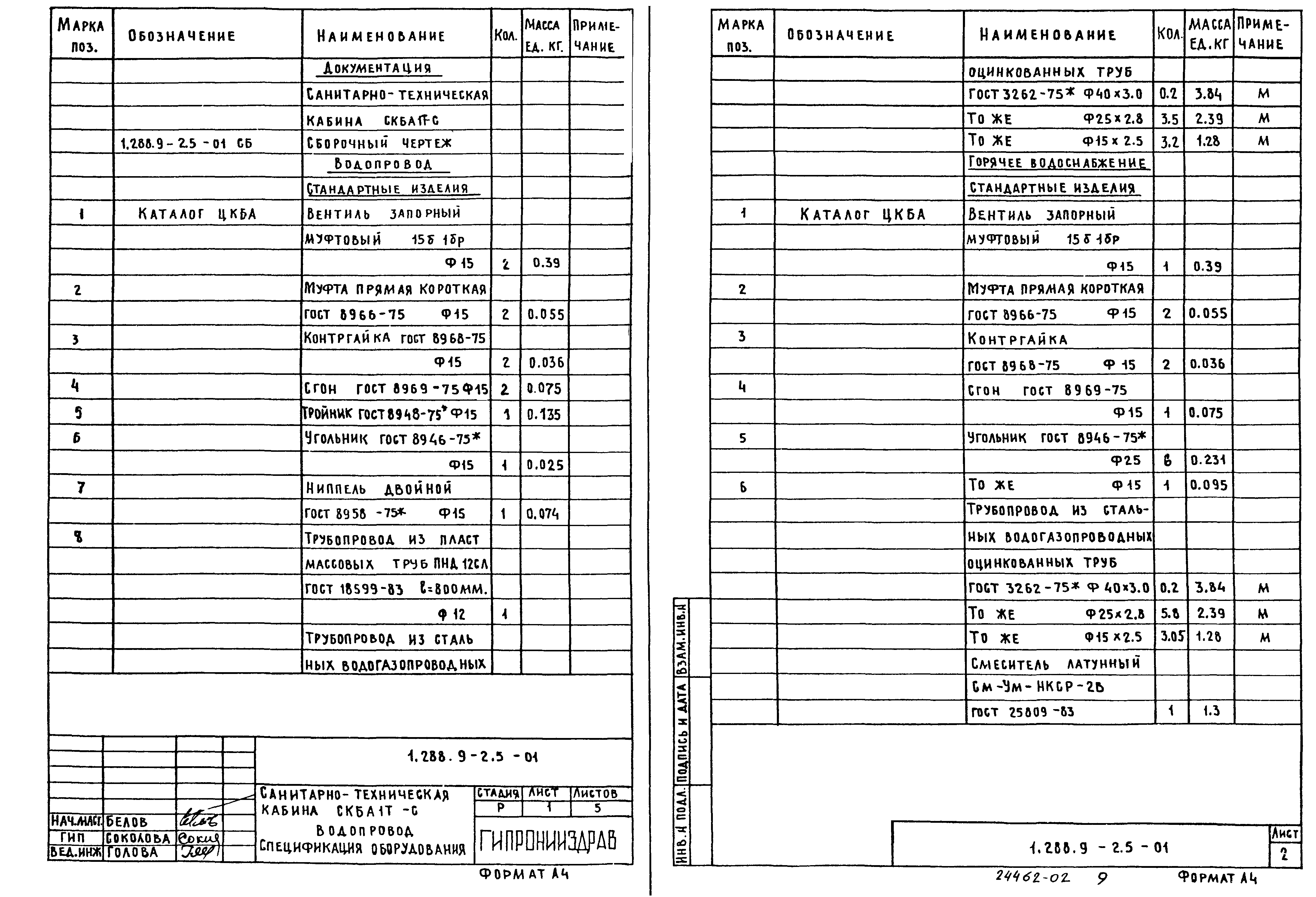 Серия 1.288.9-2