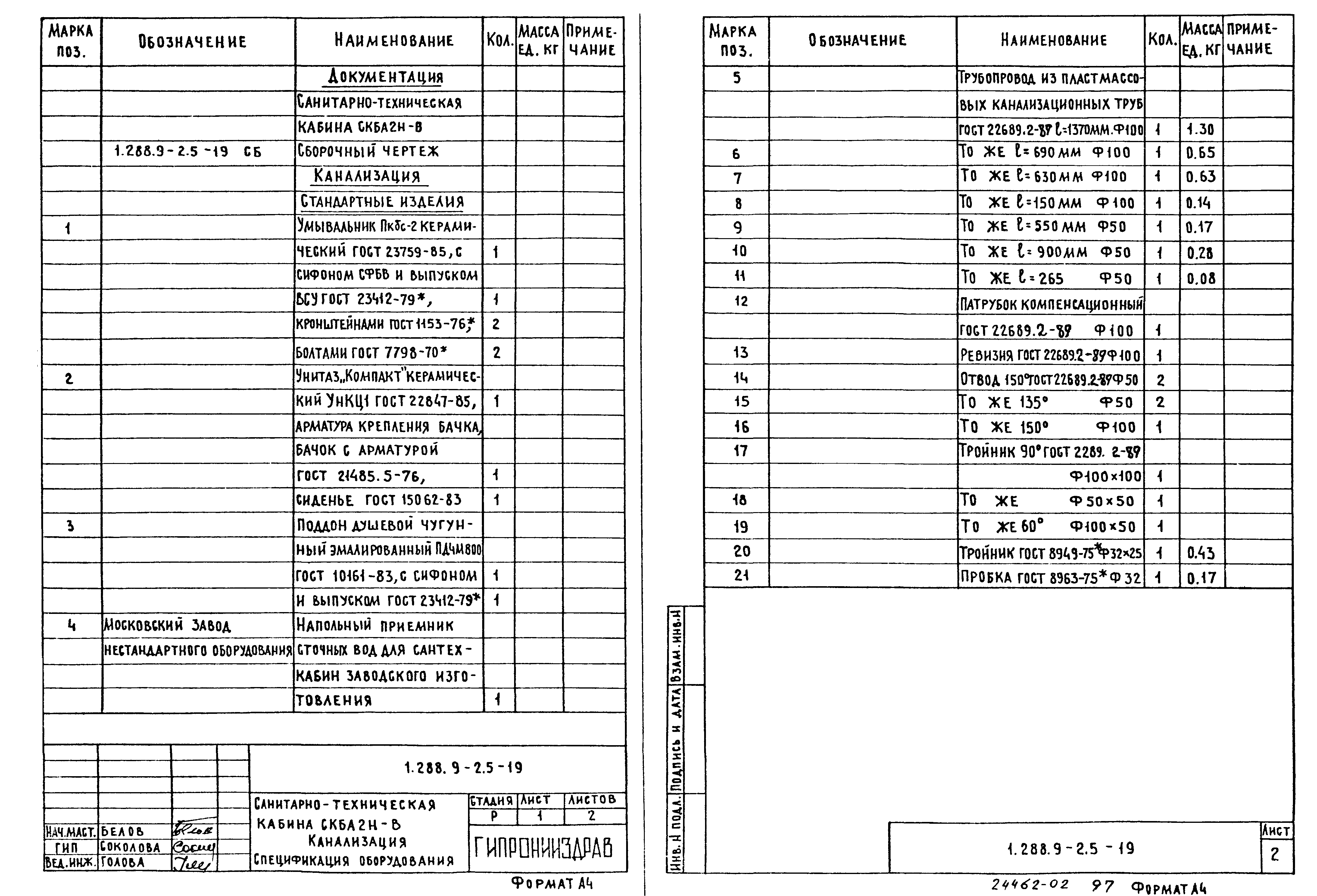 Серия 1.288.9-2