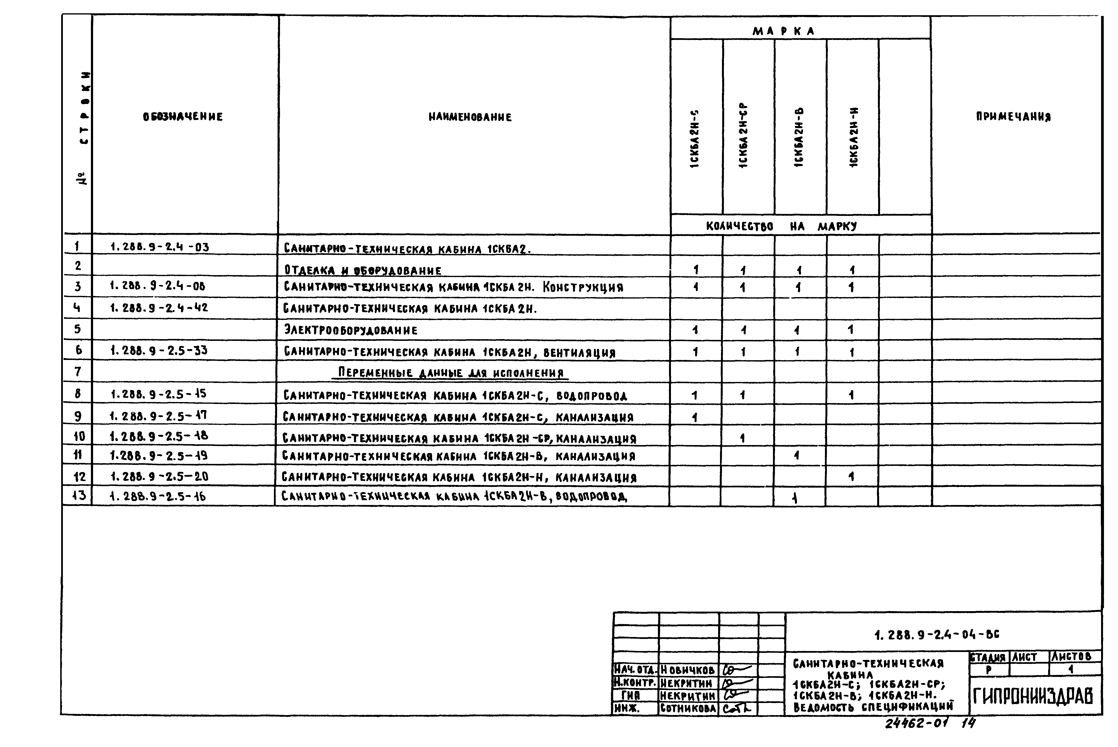 Серия 1.288.9-2