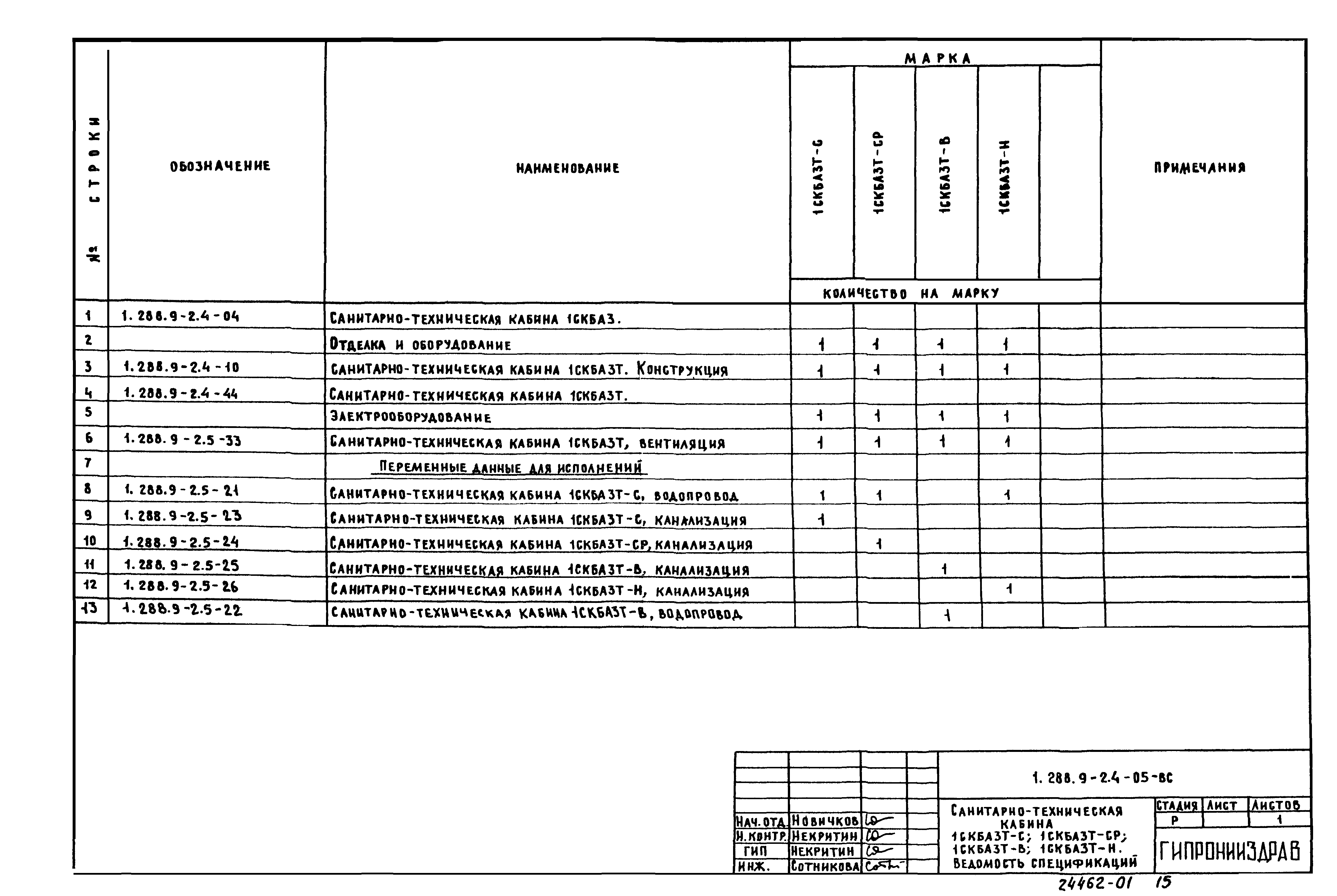 Серия 1.288.9-2