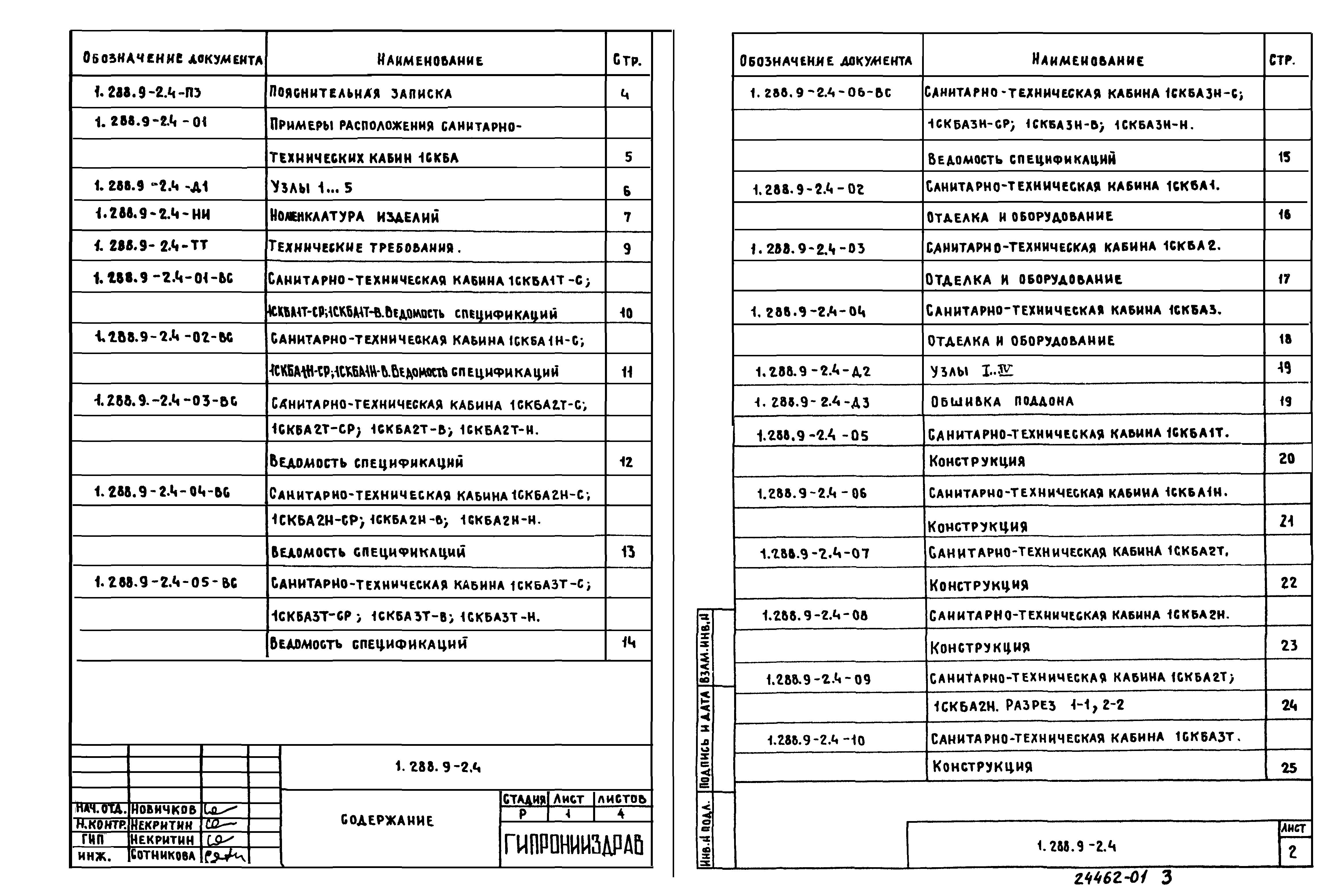 Серия 1.288.9-2