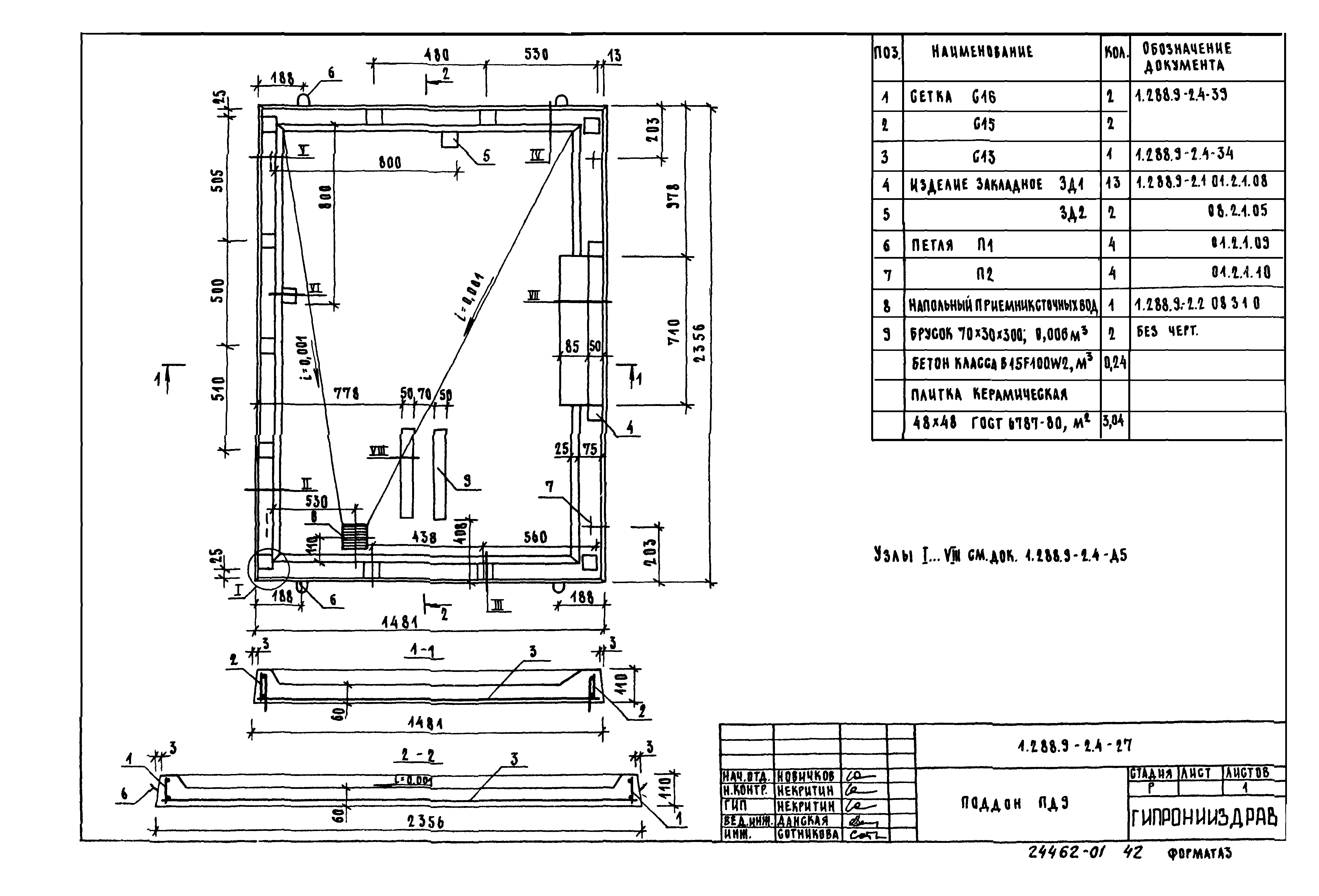 Серия 1.288.9-2