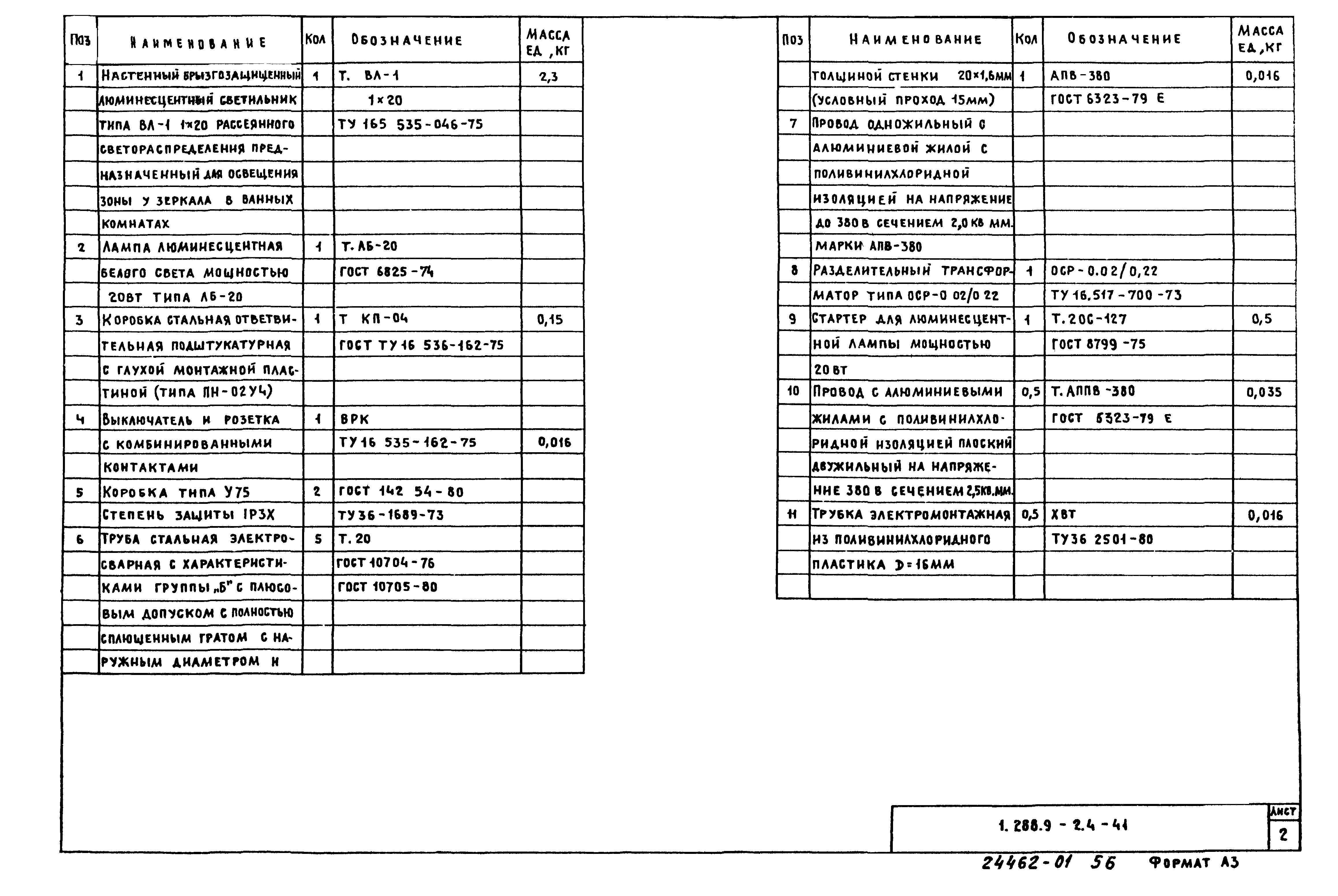 Серия 1.288.9-2