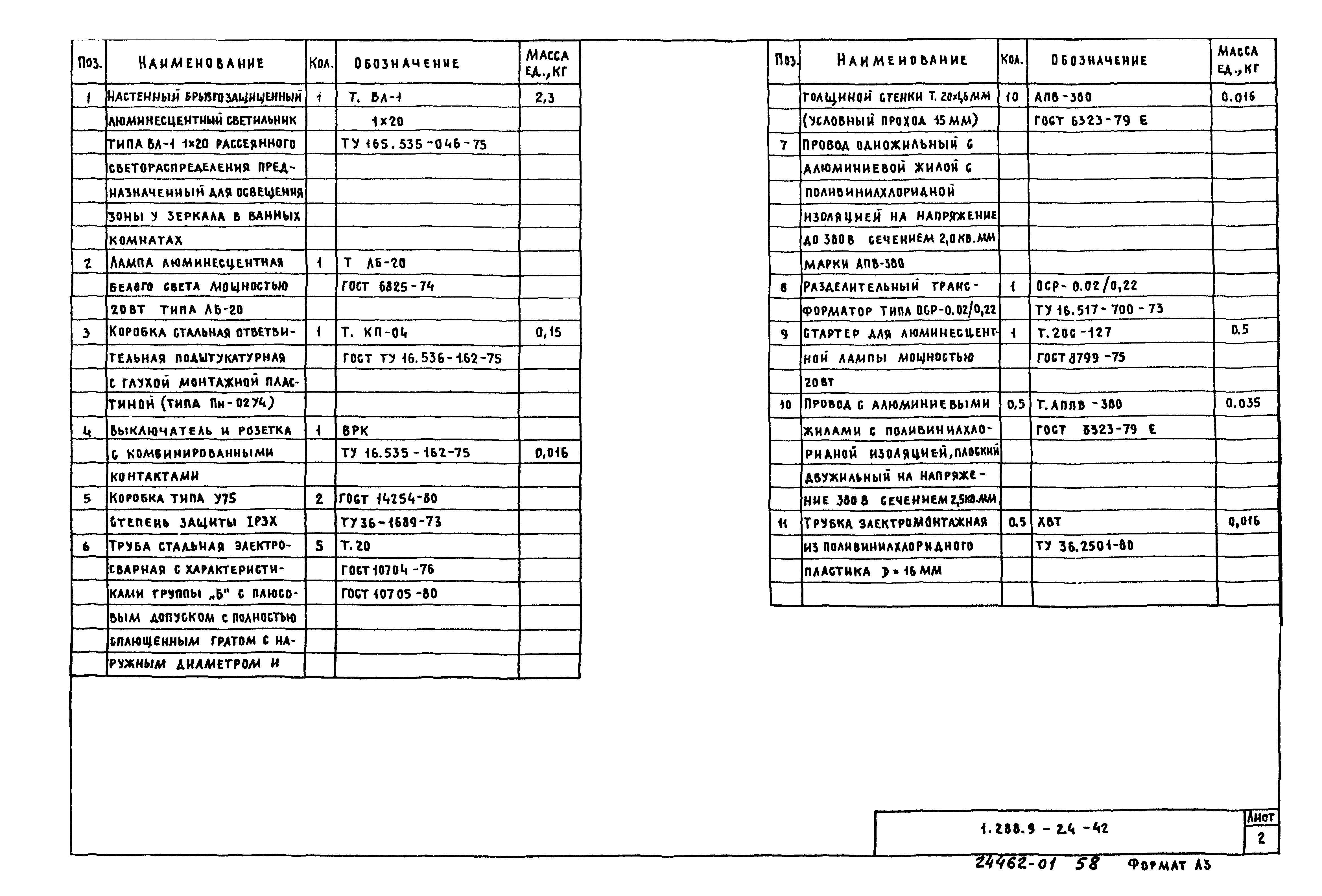 Серия 1.288.9-2