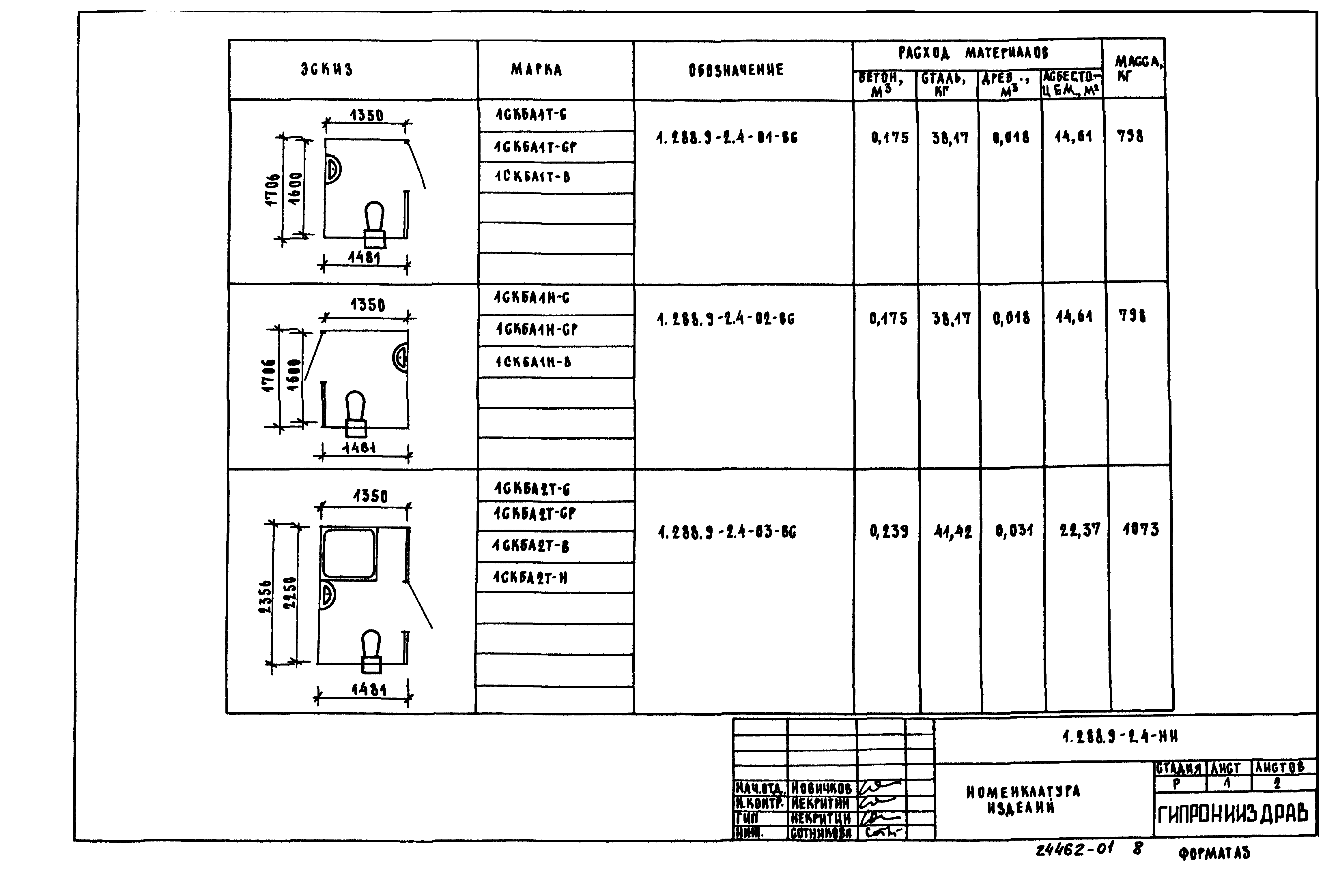 Серия 1.288.9-2