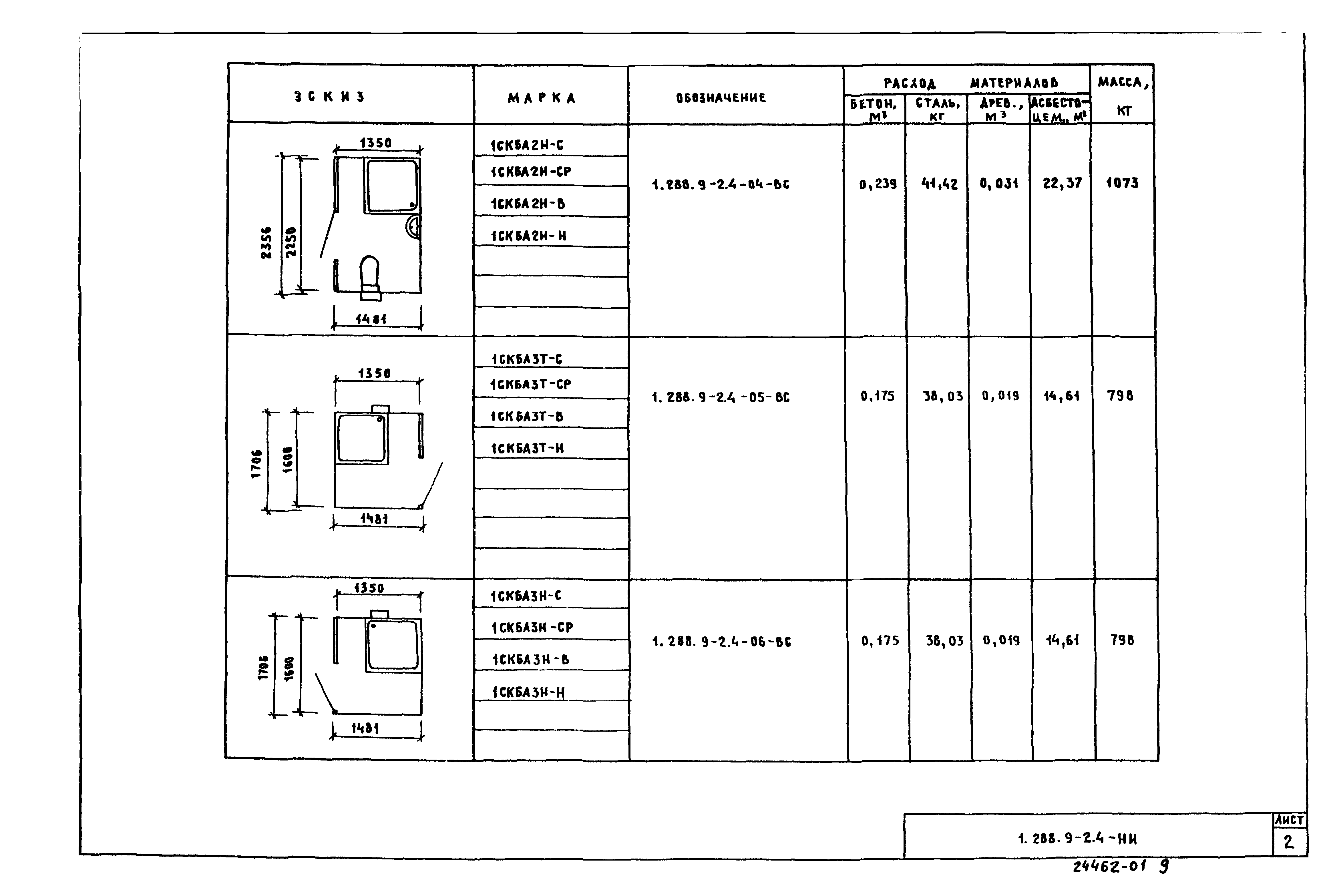 Серия 1.288.9-2