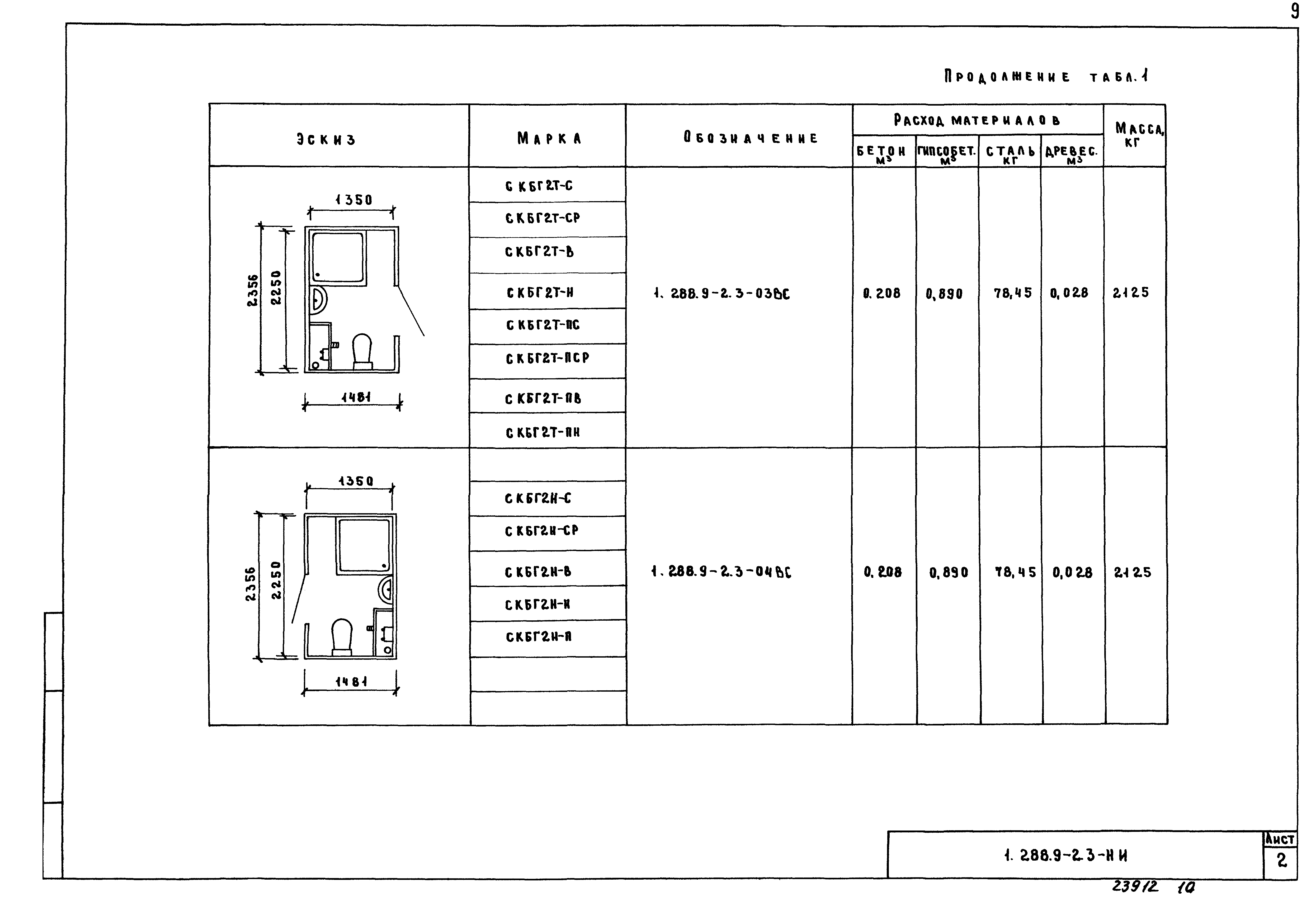 Серия 1.288.9-2