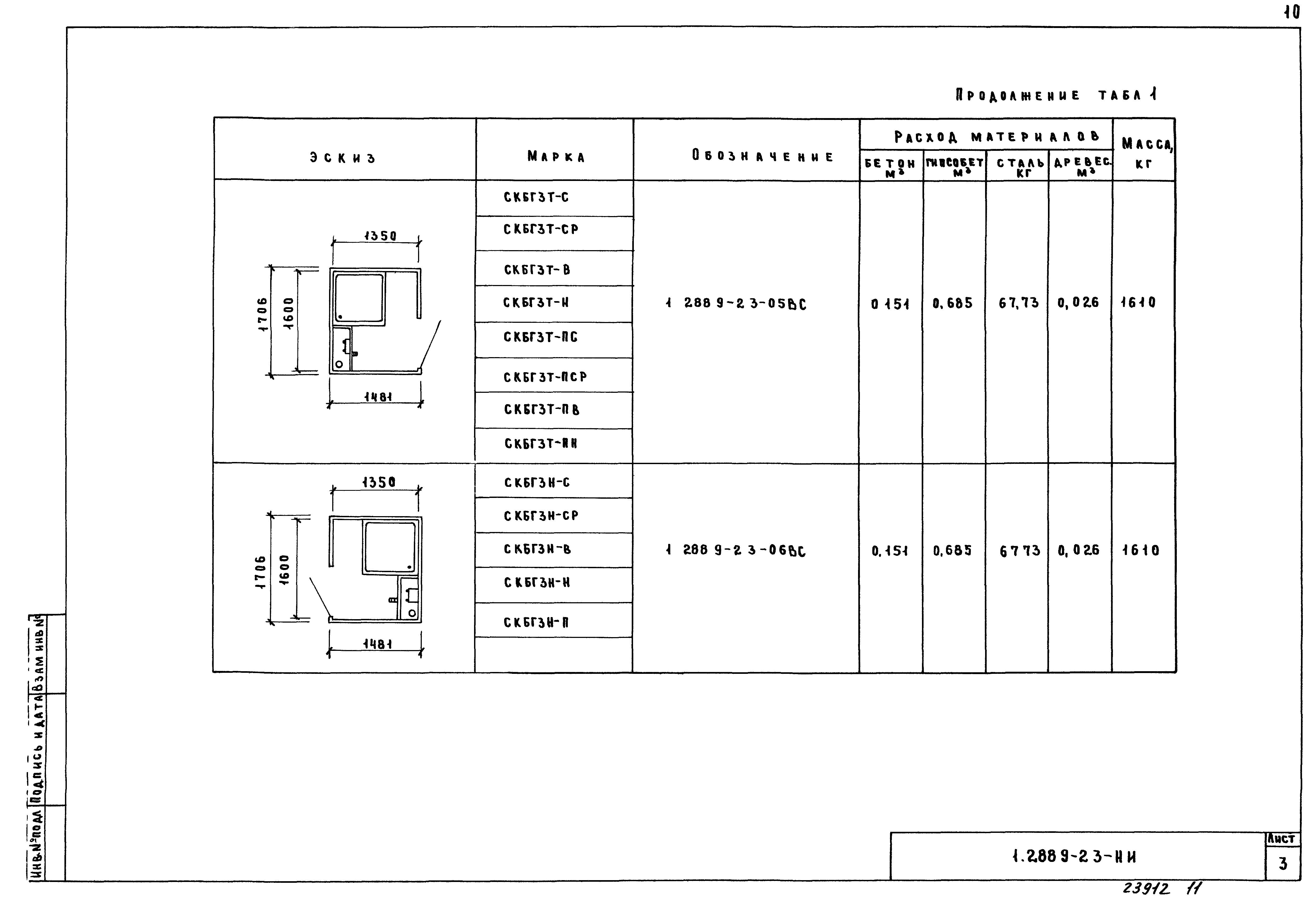 Серия 1.288.9-2