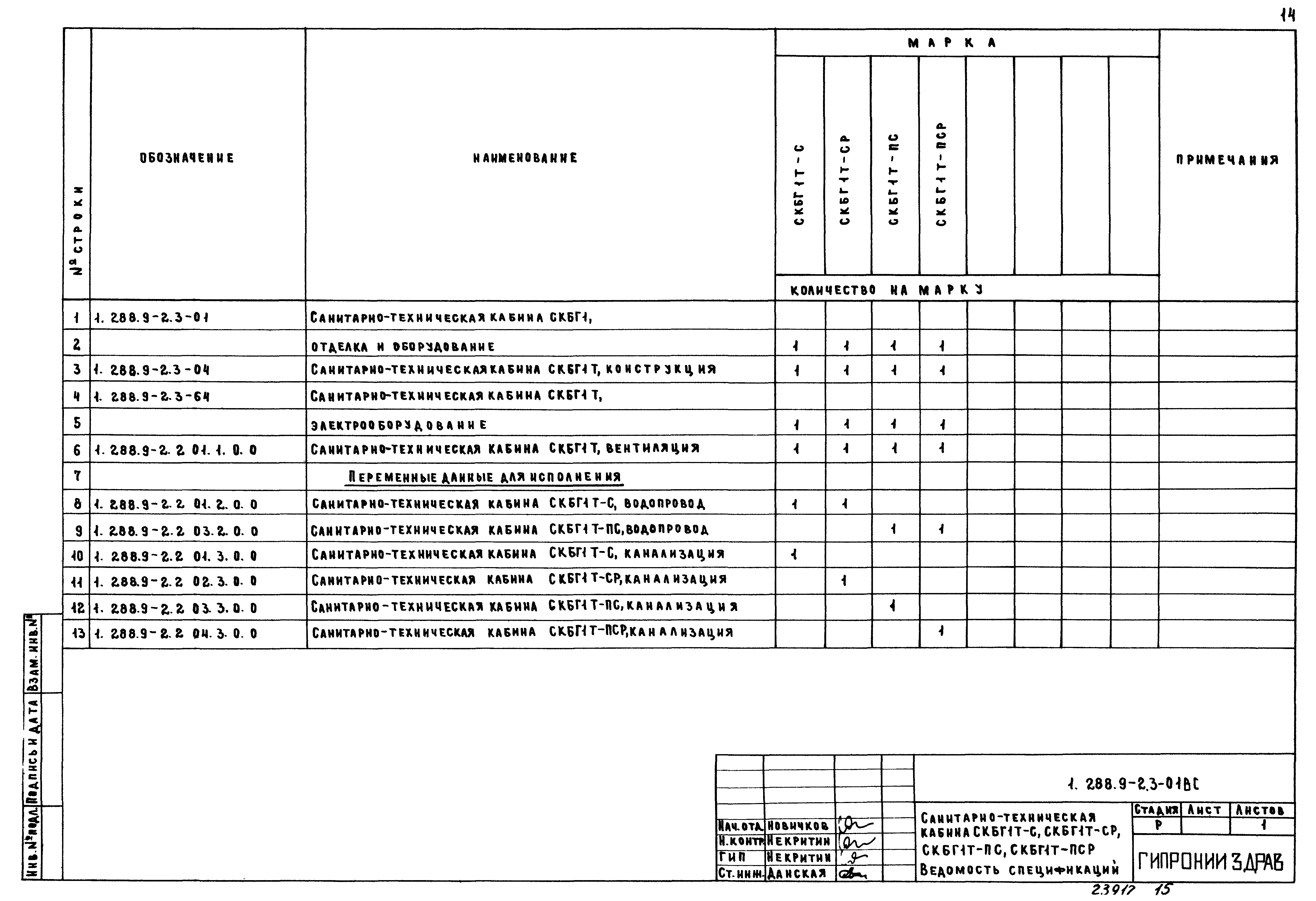 Серия 1.288.9-2