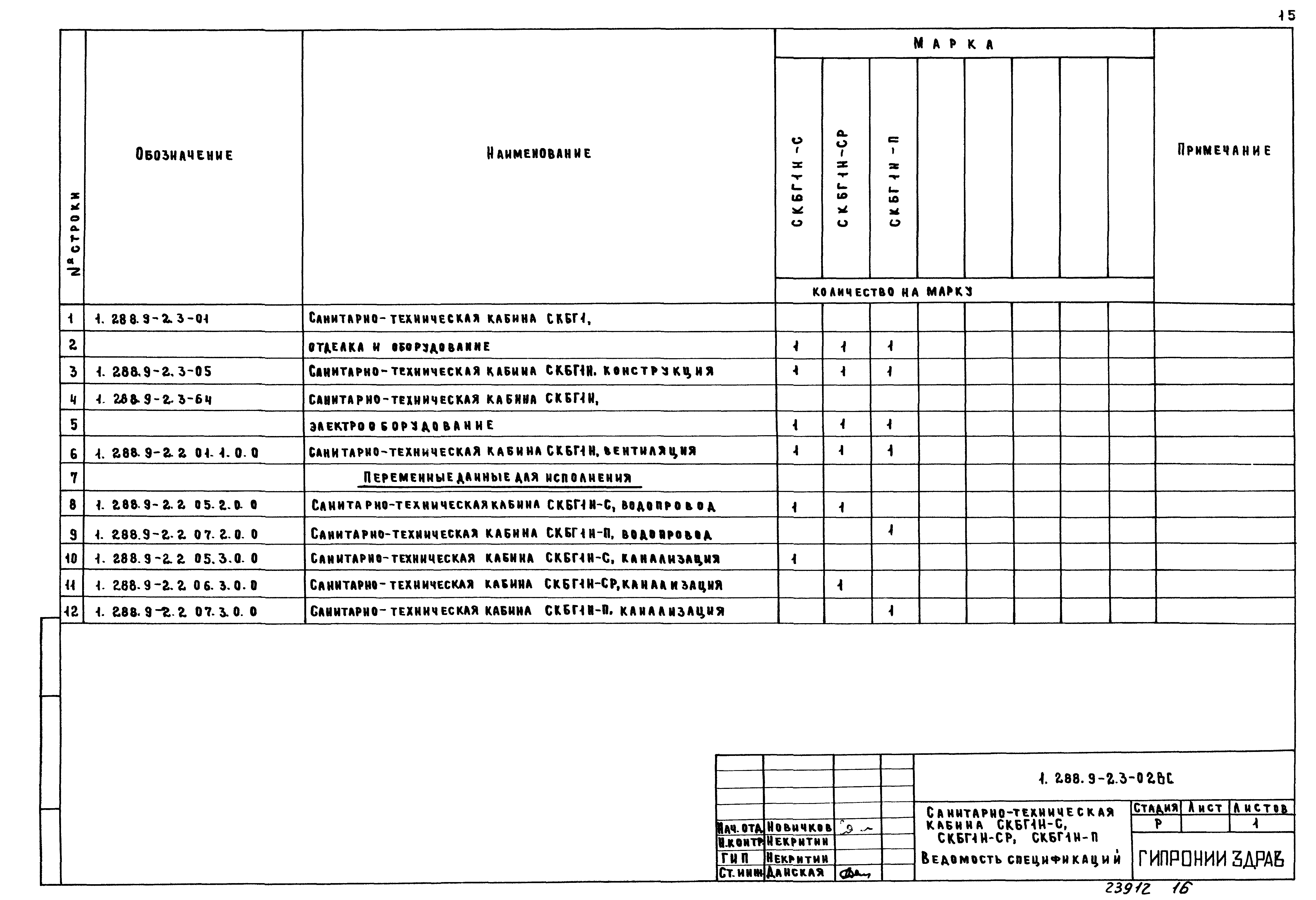 Серия 1.288.9-2