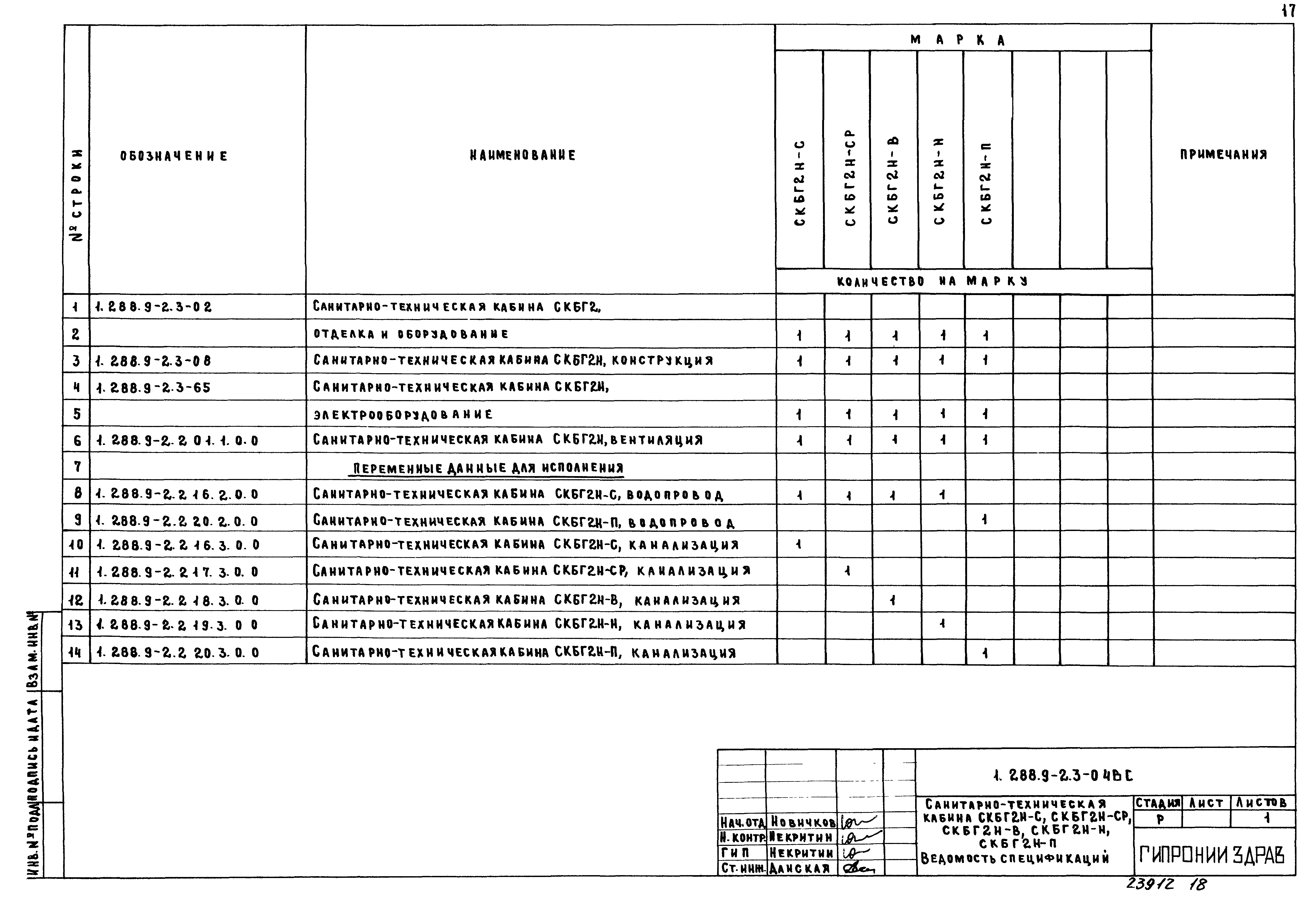 Серия 1.288.9-2