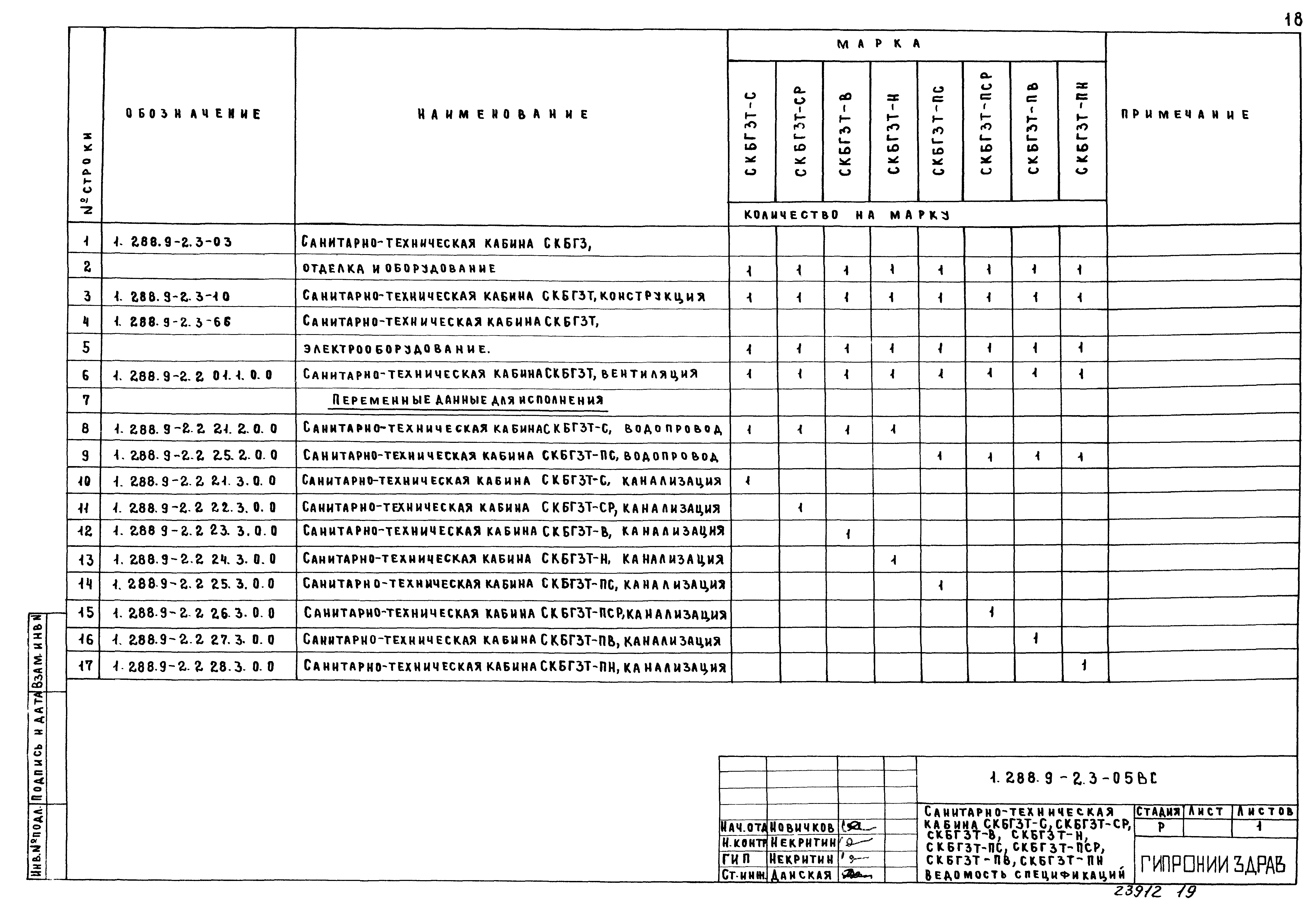 Серия 1.288.9-2