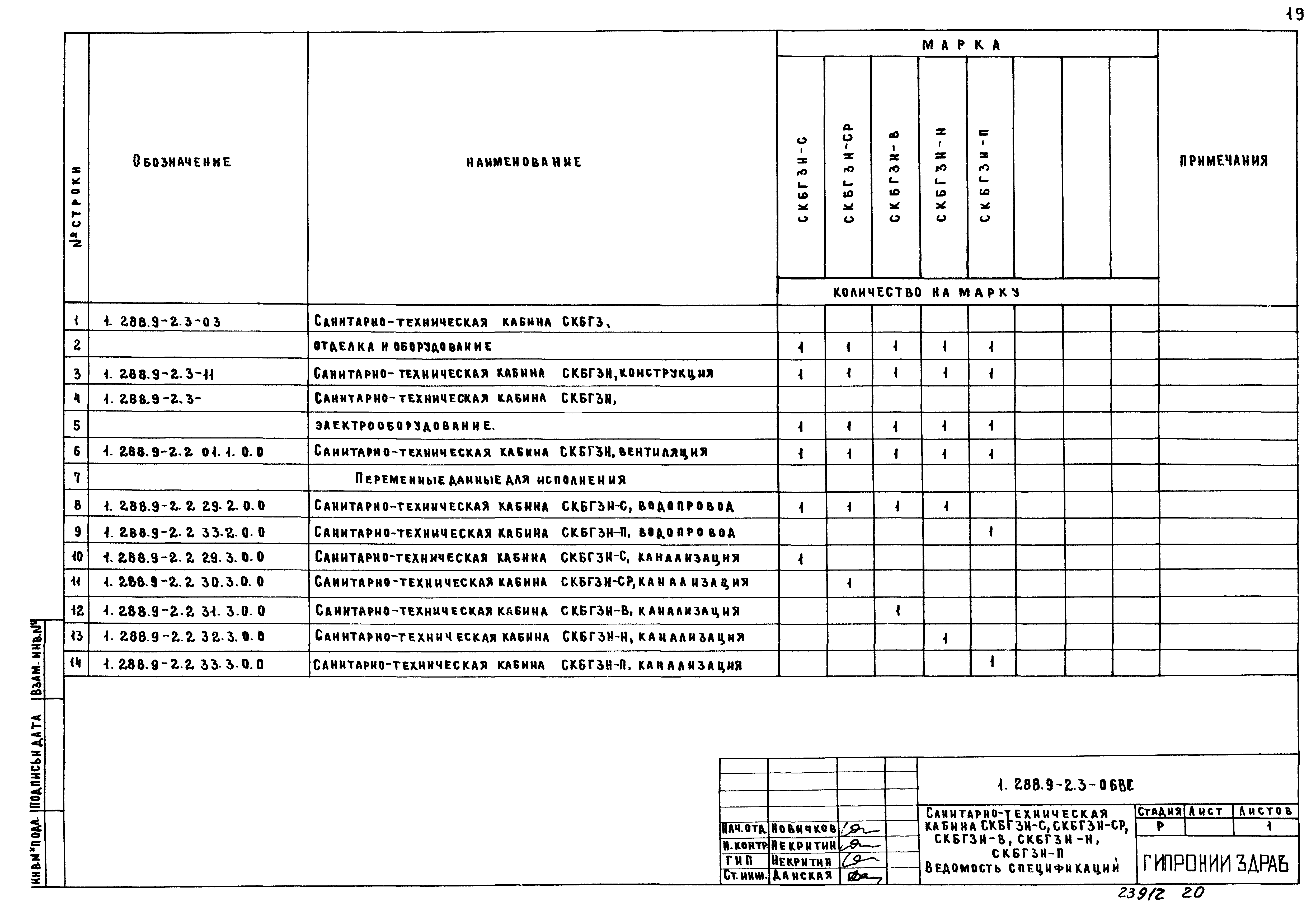 Серия 1.288.9-2